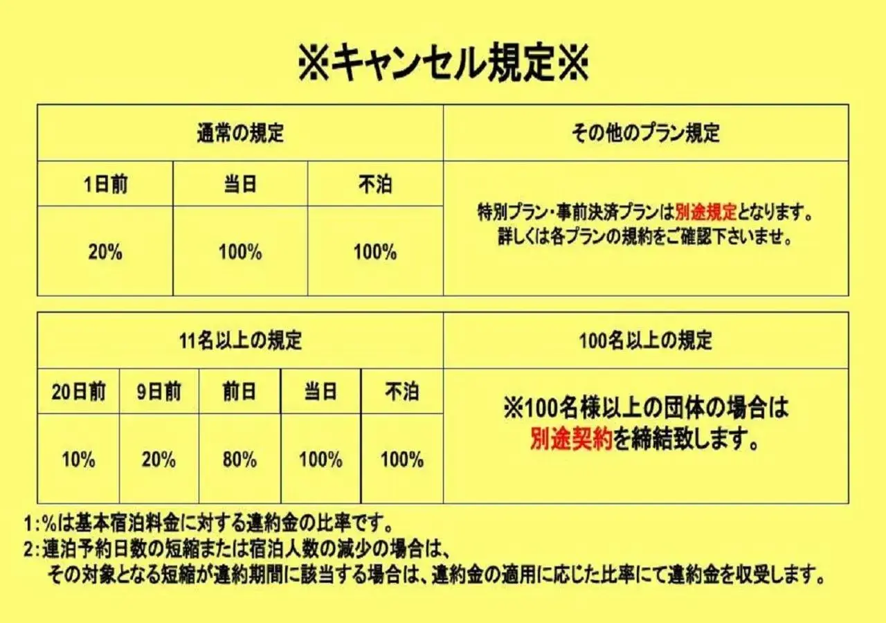 Text overlay in Henn na Hotel Osaka Namba