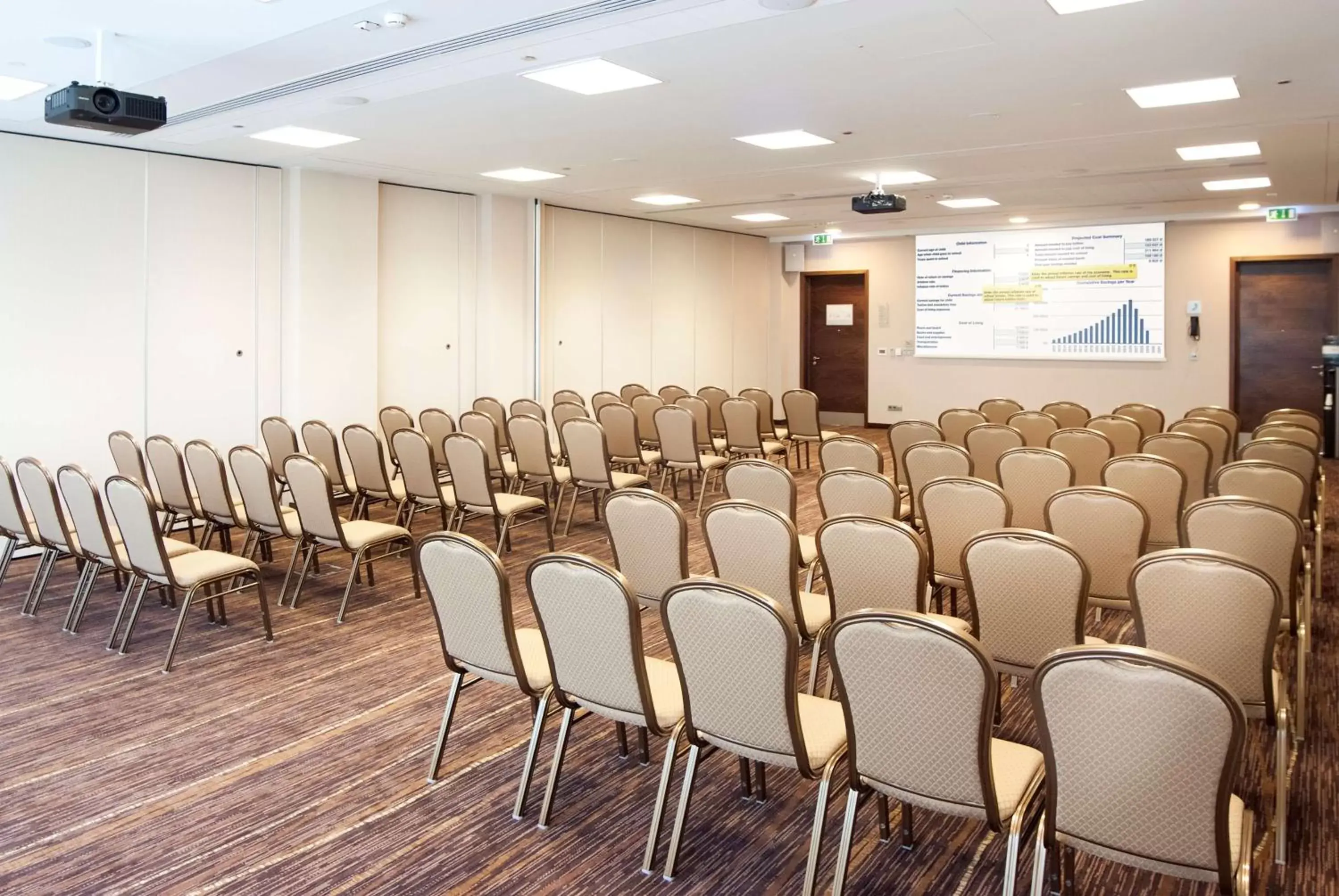 Meeting/conference room in Hilton Garden Inn Krakow