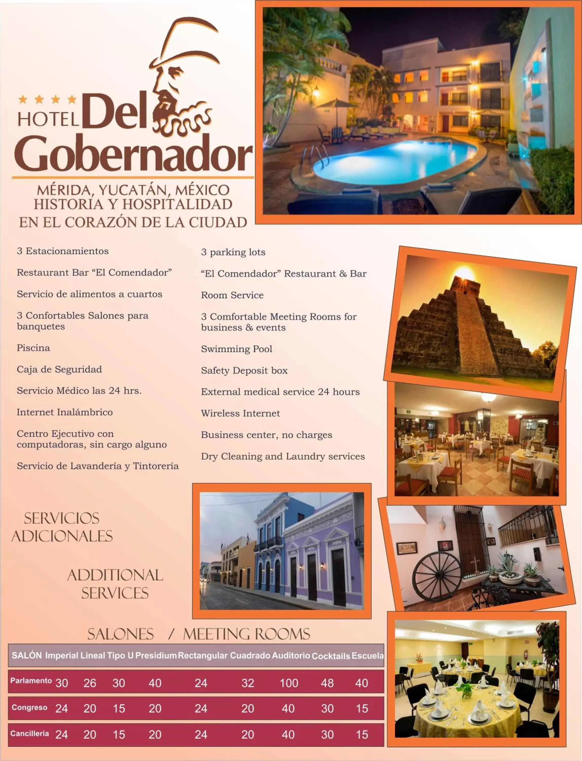 Hotel del Gobernador