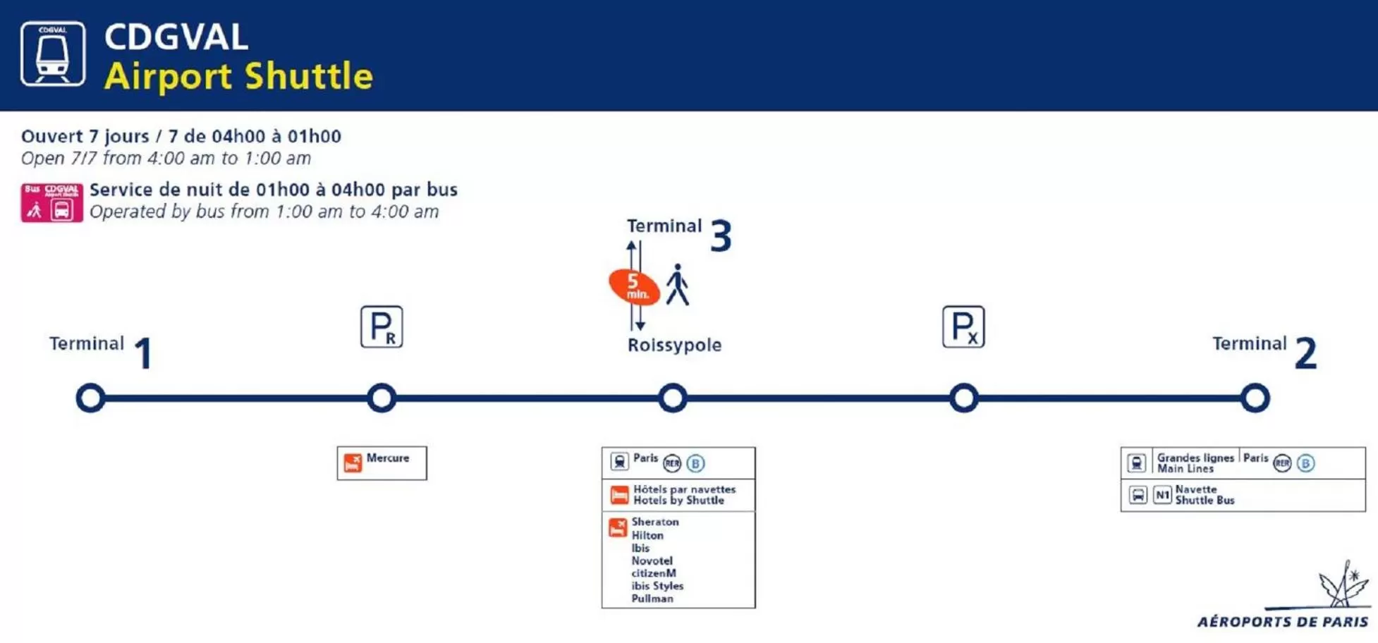 acessibility in Novotel Paris Charles de Gaulle Airport