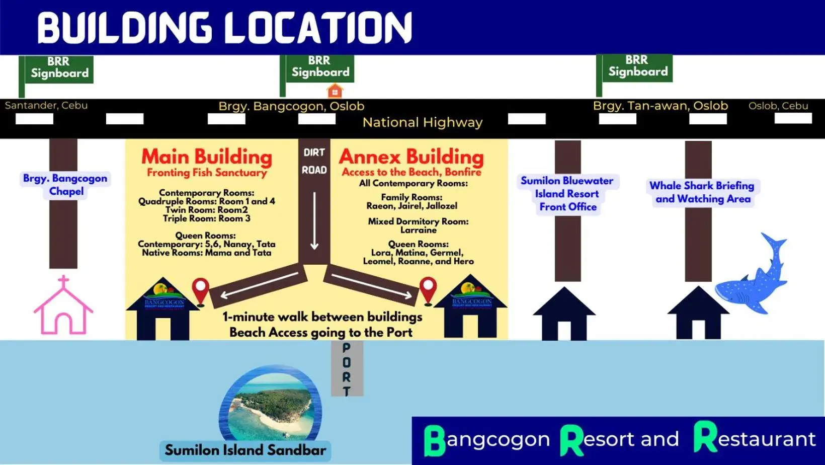 Location, Floor Plan in Island Front - Bangcogon Resort and Restaurant