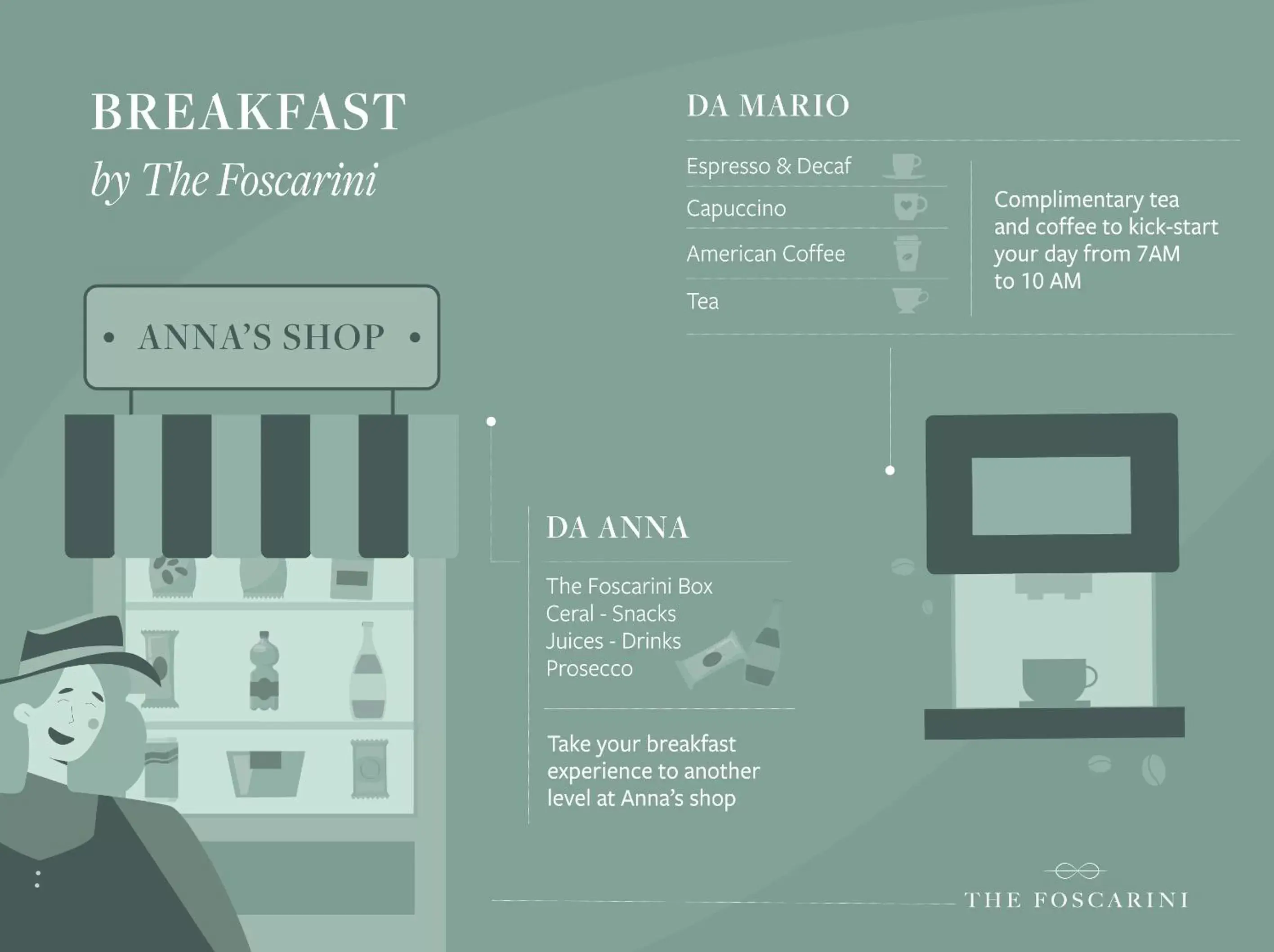 Breakfast, Floor Plan in The Foscarini