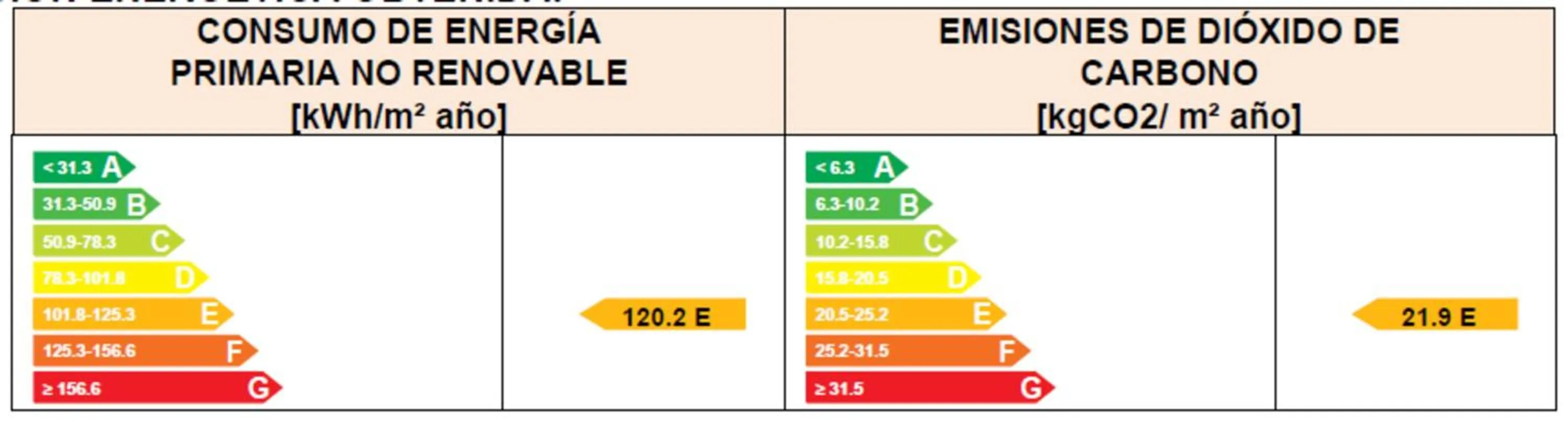 Logo/Certificate/Sign in Soho Boutique Atalia