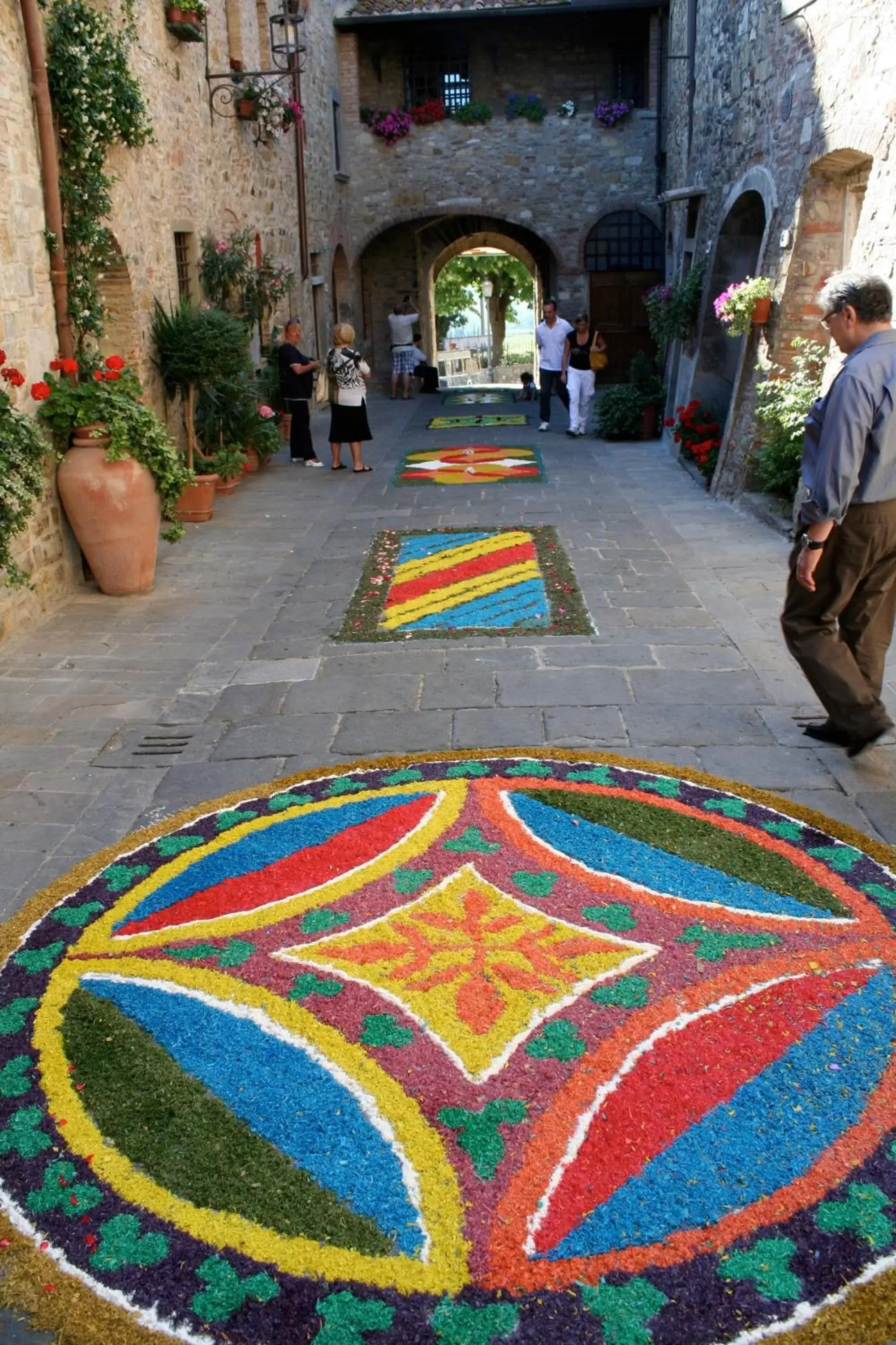 Activities in Le Terrazze Del Chianti