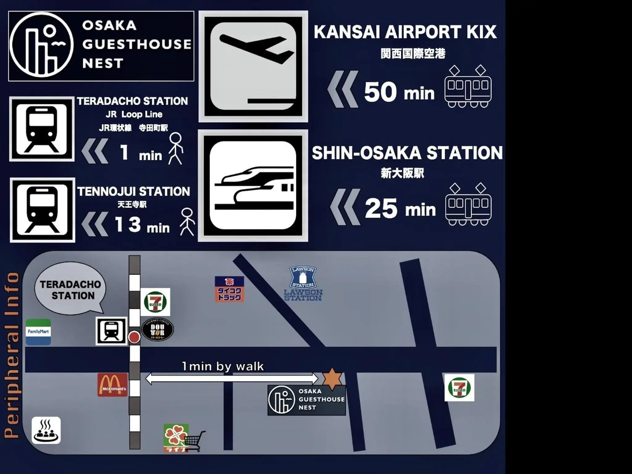 Neighbourhood, Floor Plan in Osaka Guesthouse Nest