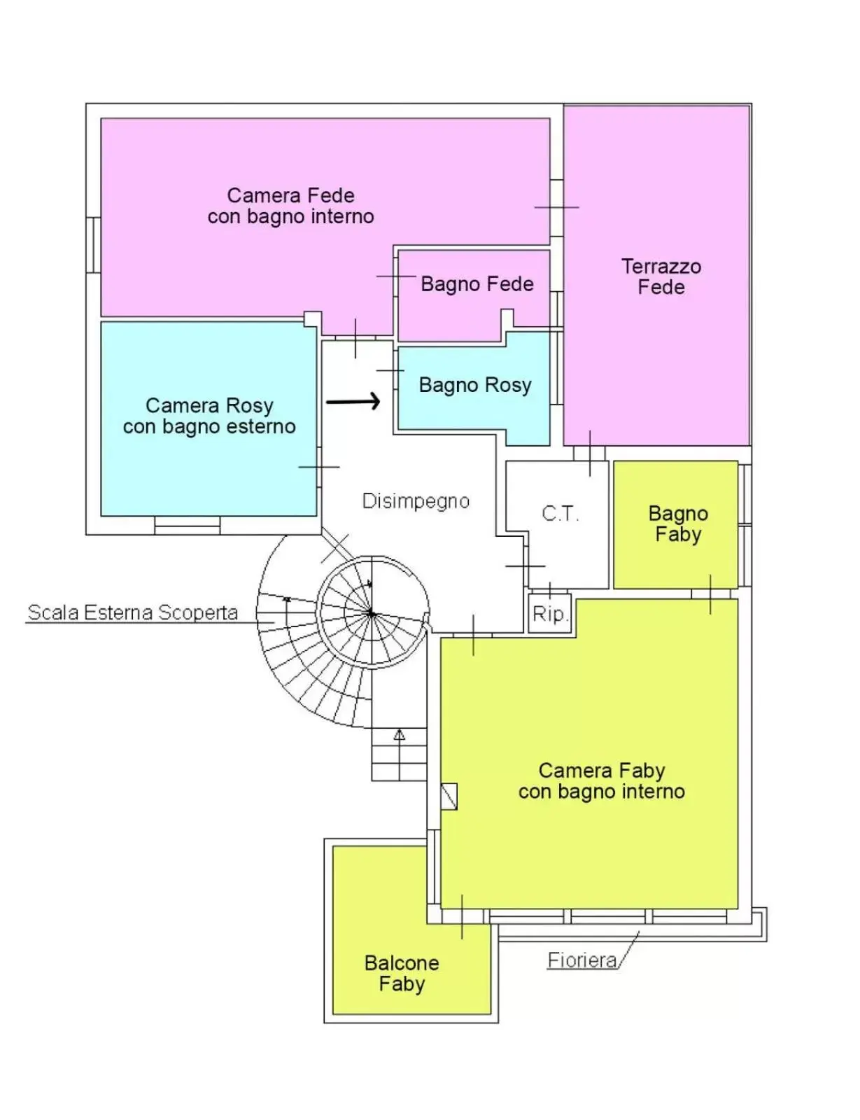 Floor Plan in Villa Giulia Rooms & Bike