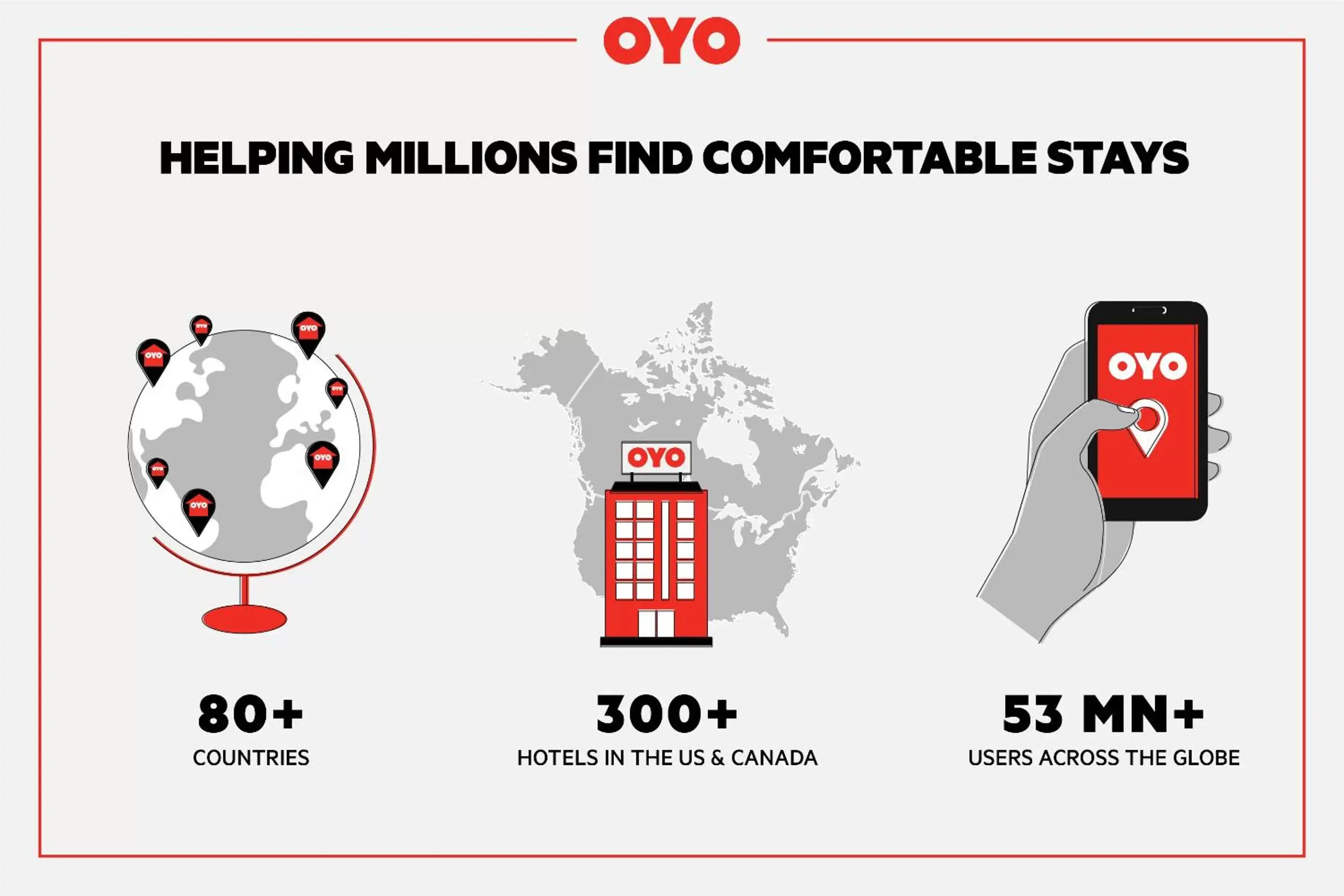 Area and facilities, Floor Plan in Love Hotels Voyageur by OYO at International Falls MN