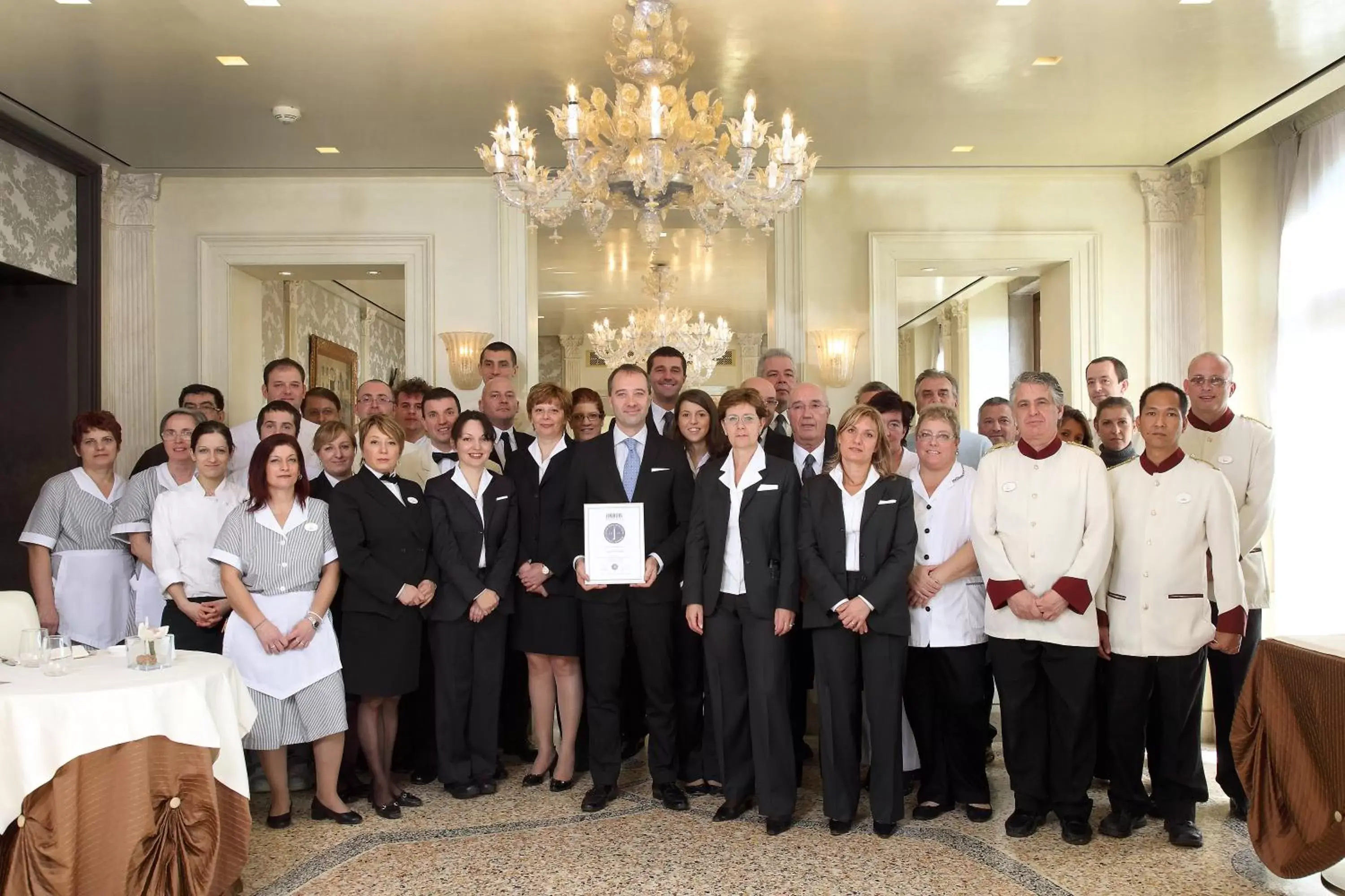 People, Staff in Londra Palace Venezia