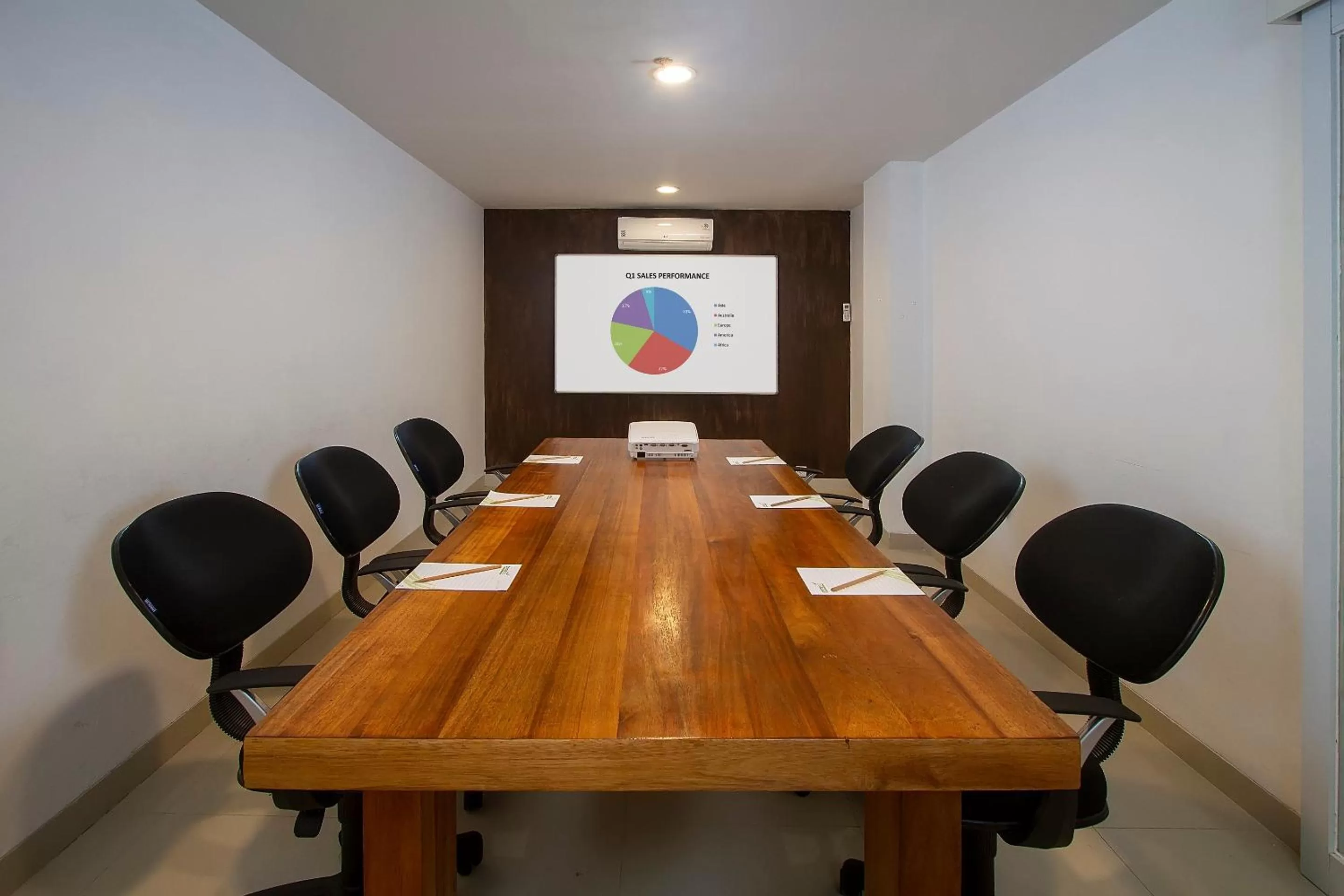 Business facilities in PrimeBiz Hotel Kuta