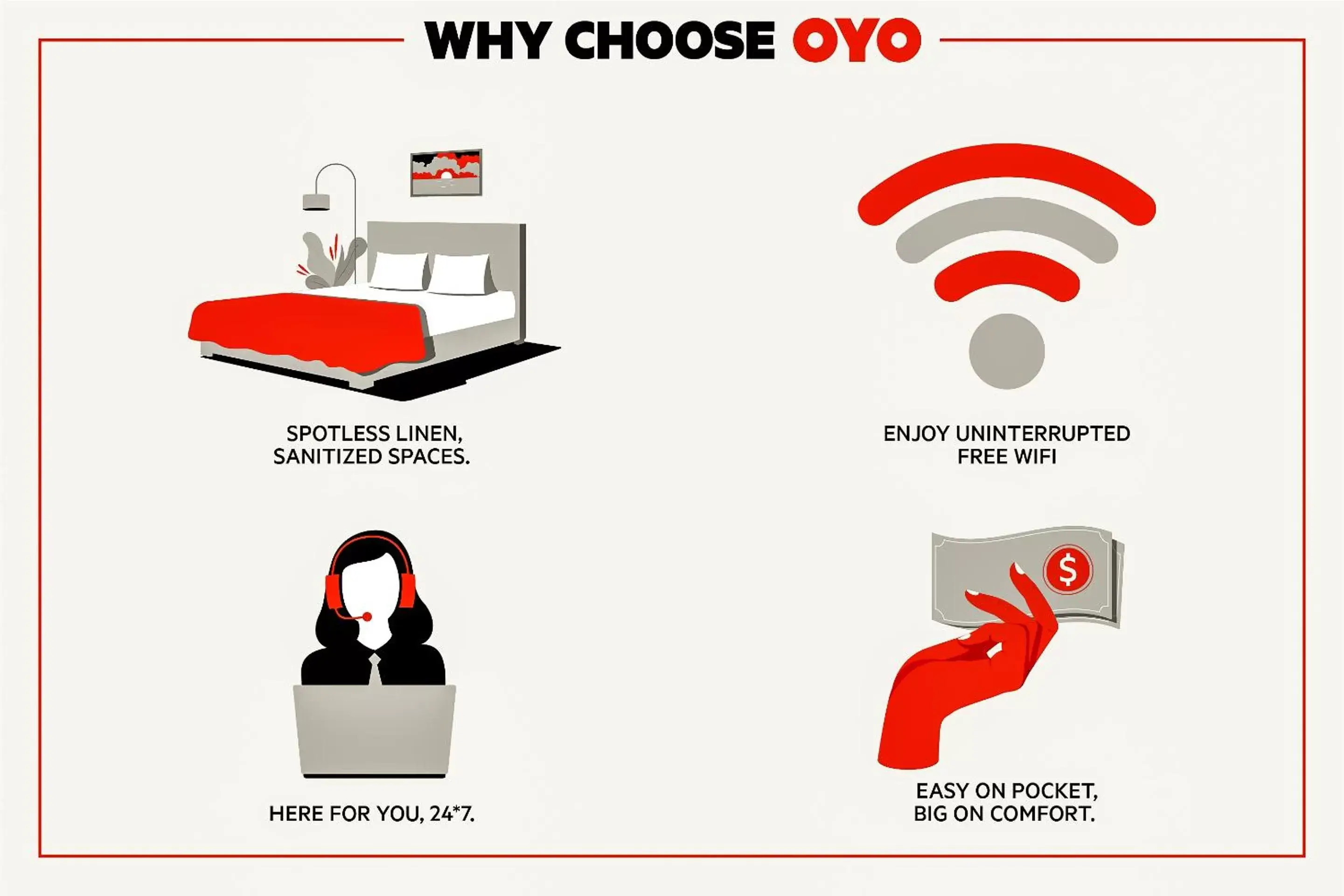 Other, Floor Plan in OYO Hotel Groesbeck