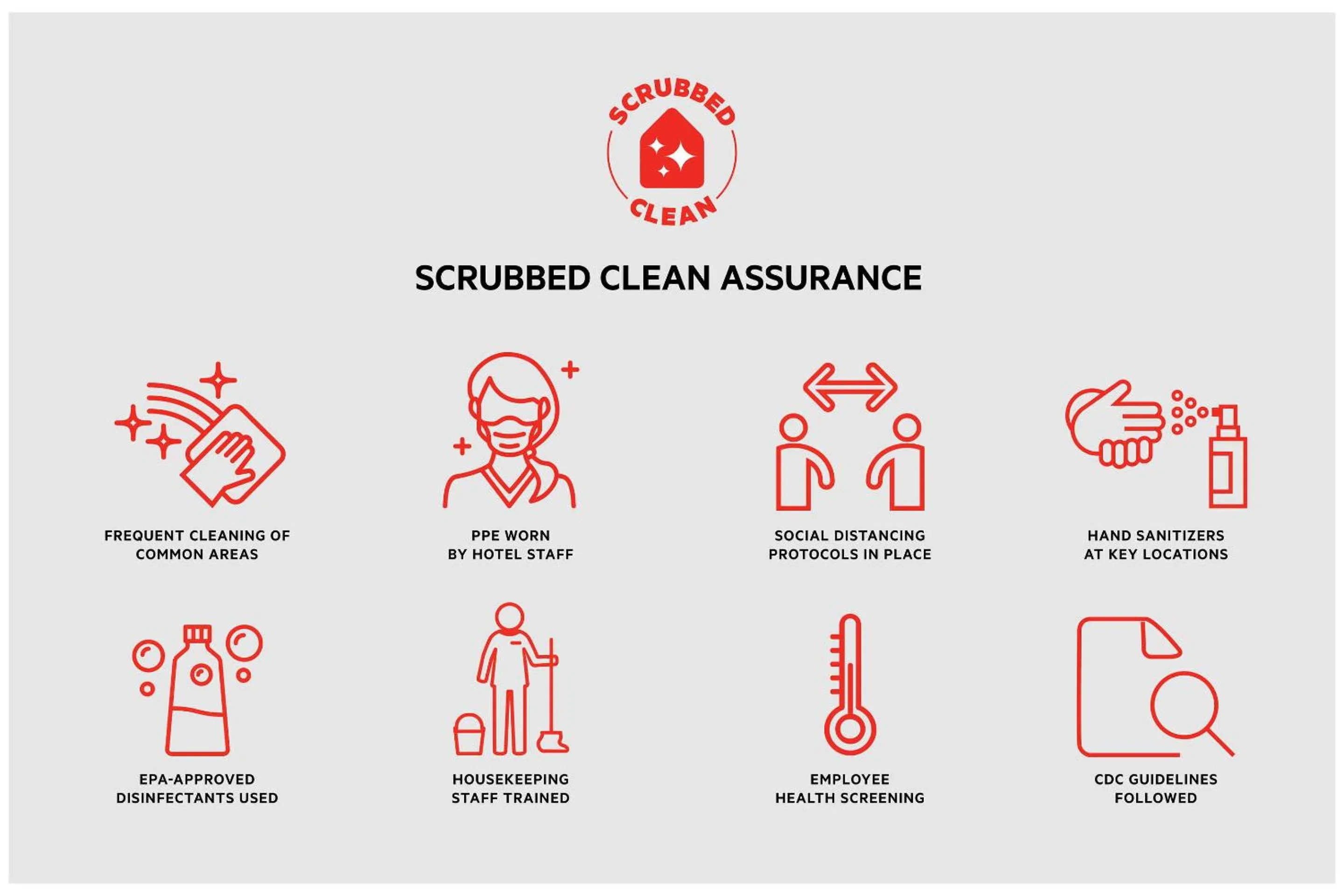 Logo/Certificate/Sign in OYO Hotel Manning SC