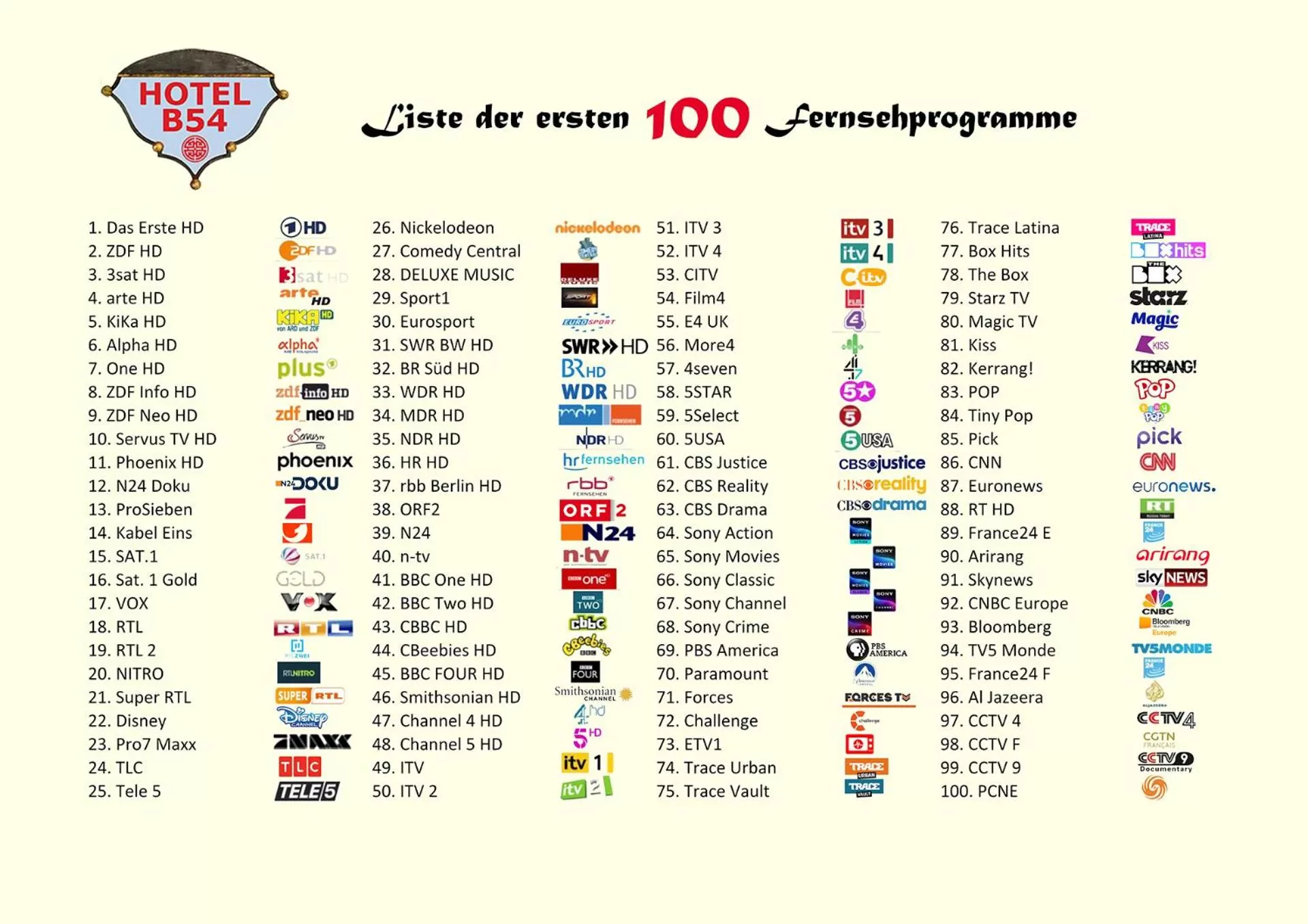 Hotel B54 Heidelberg City