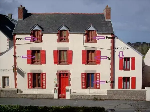 Facade/entrance, Property Building in Les Hortensias - Chambres d'Hôtes