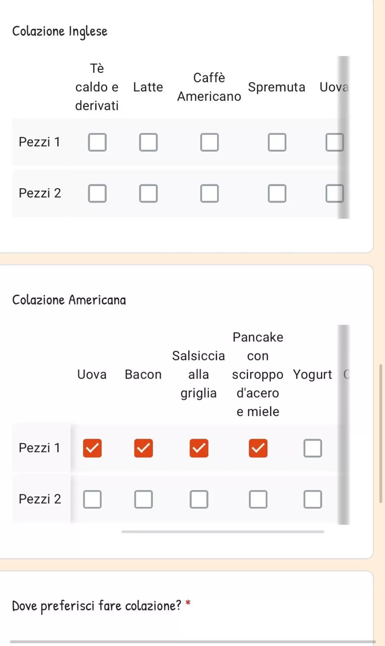 Breakfast, Floor Plan in Kofler GuestHouse