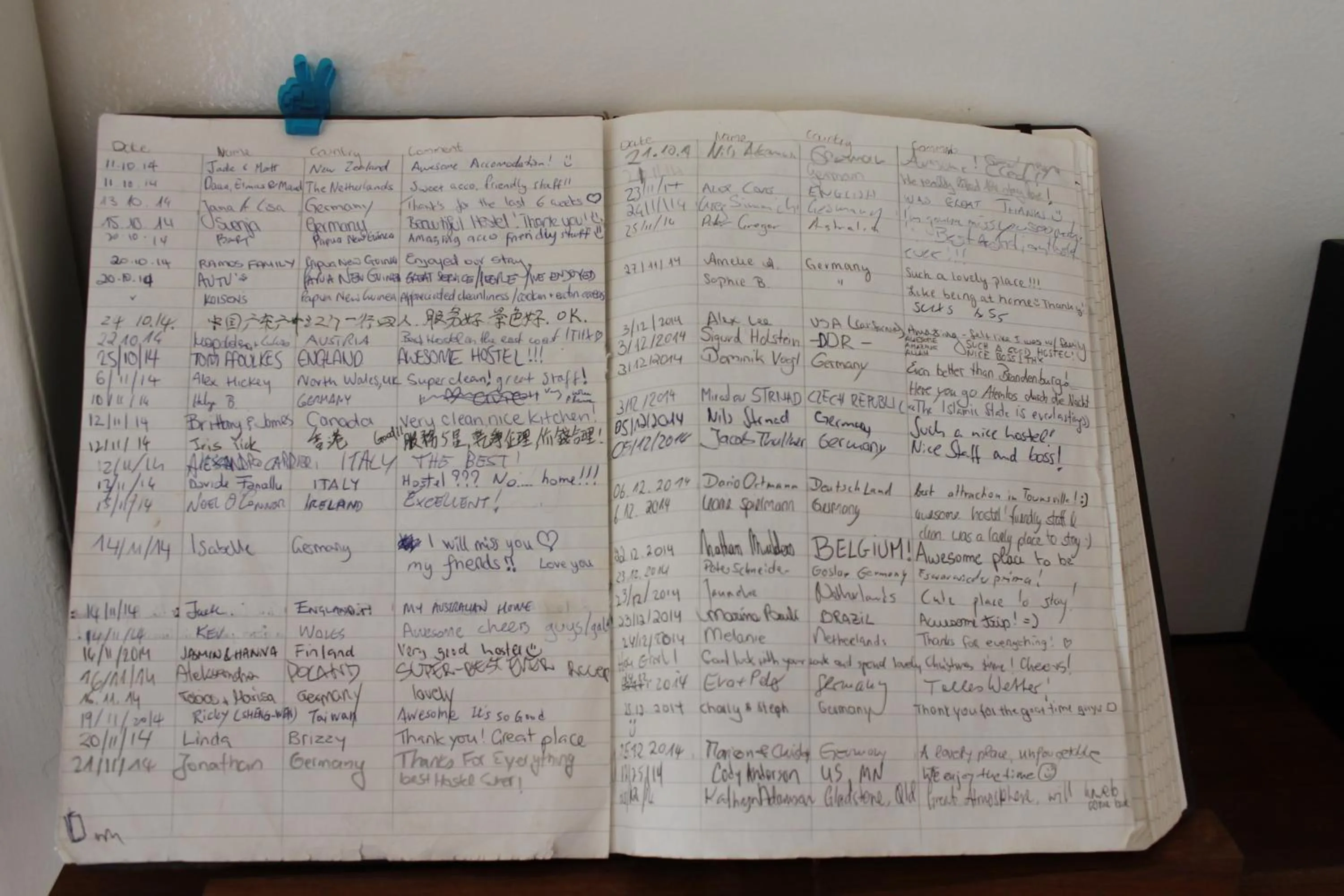 Living room in Civic Guest House