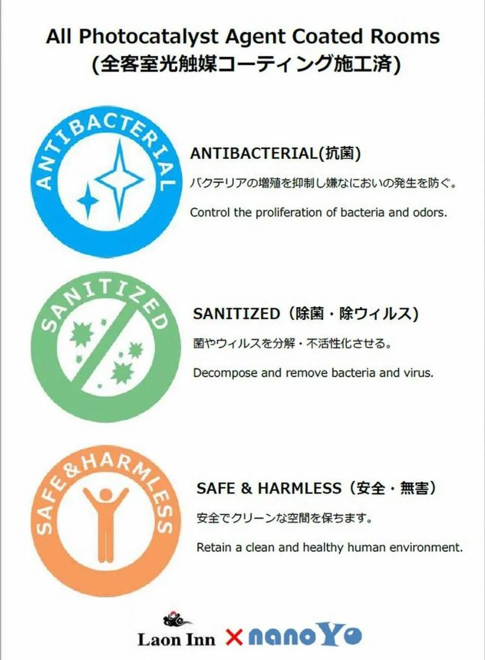 Logo/Certificate/Sign in Laon Inn Gion Nawate