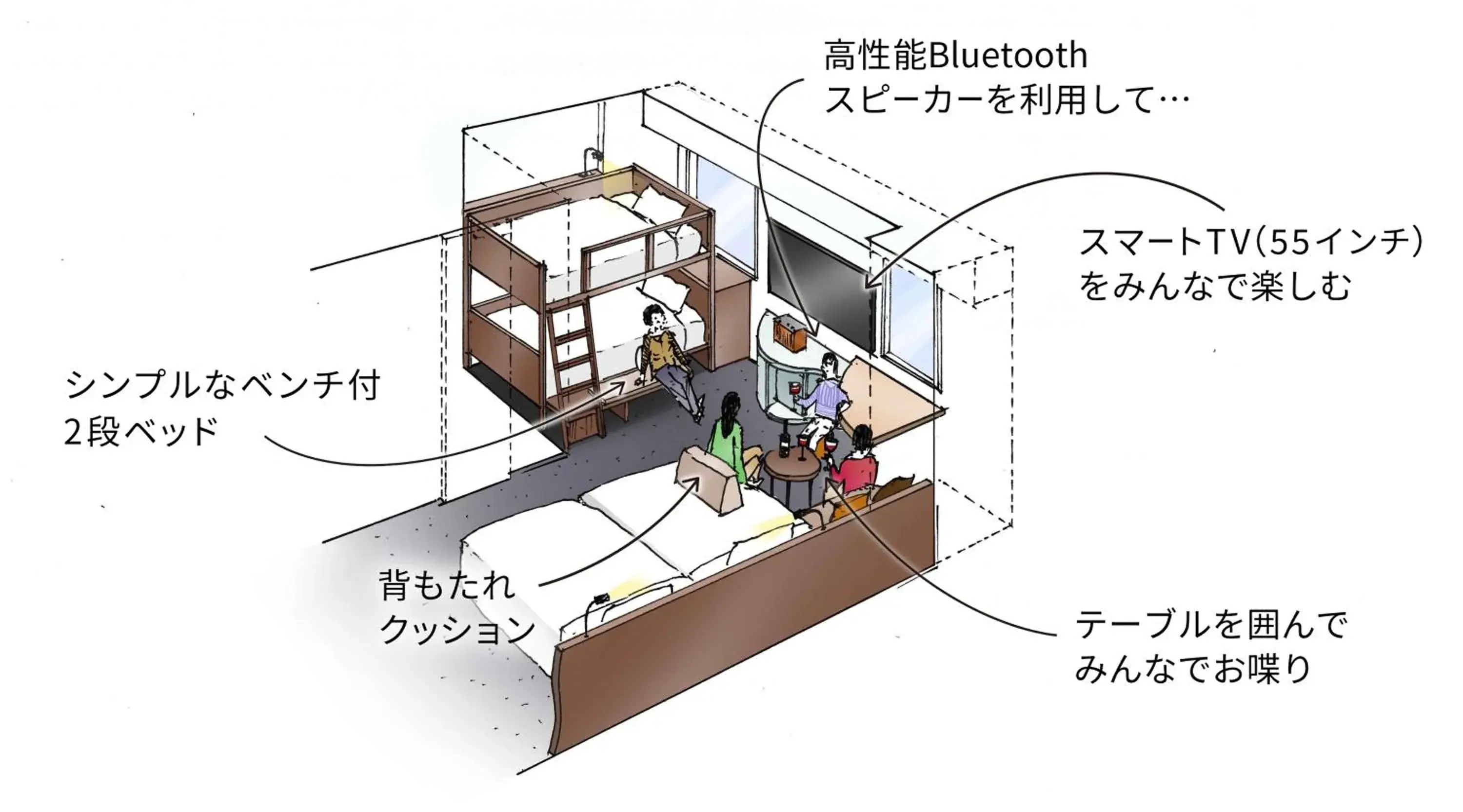 Photo of the whole room, Floor Plan in The B Tokyo Shimbashi Toranomon