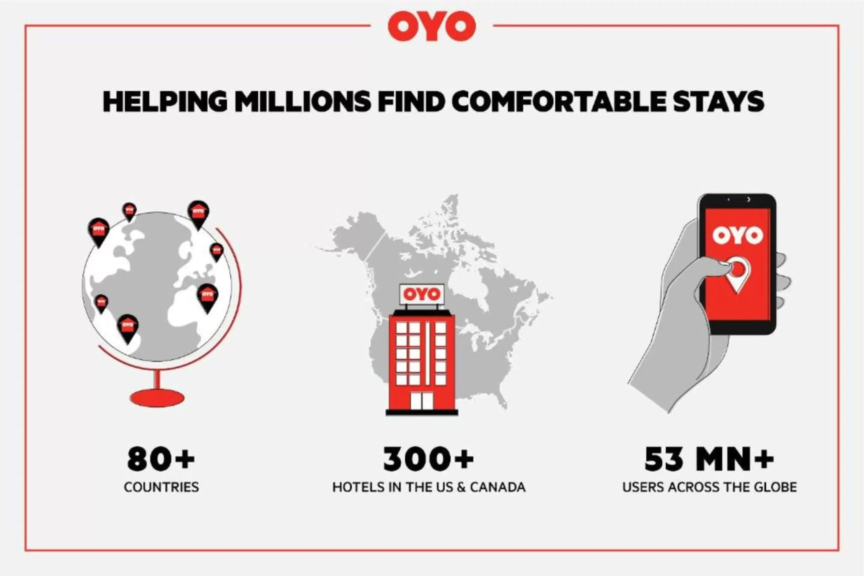 Other, Floor Plan in Love Hotels Staples by OYO at HWY 10 MN