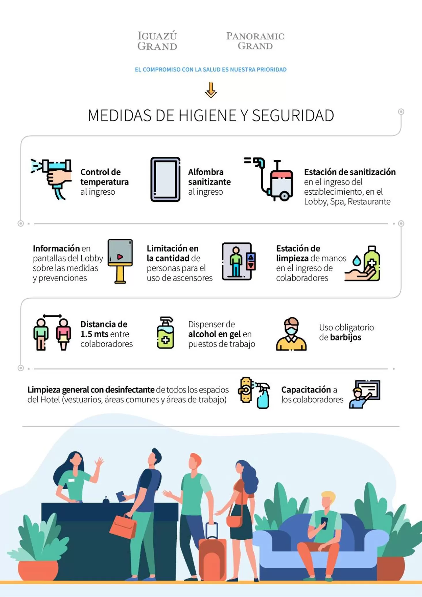 Activities in Panoramic Grand - Iguazú