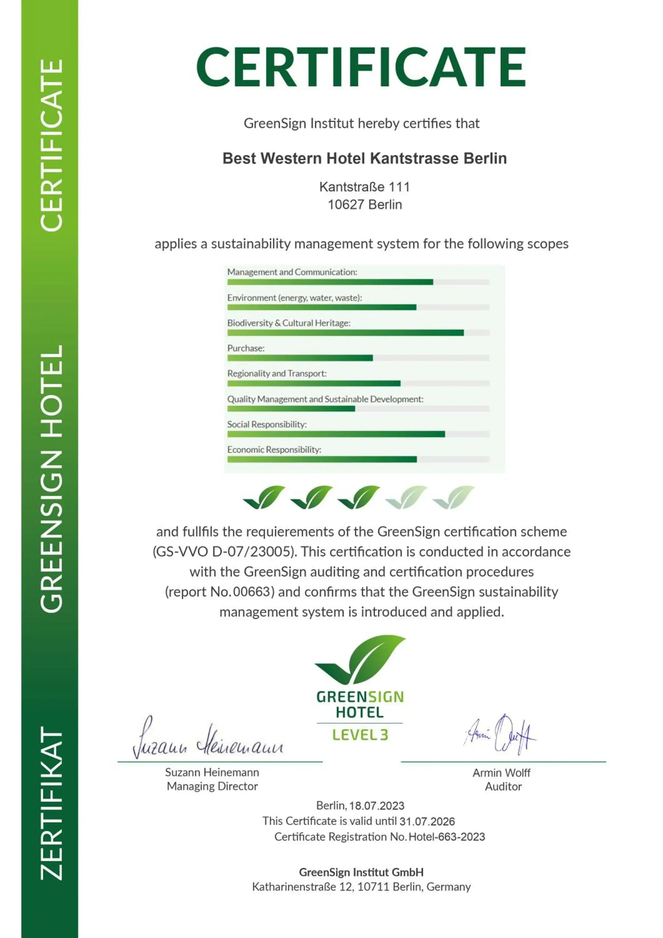 Certificate/Award in Best Western Hotel Kantstrasse Berlin