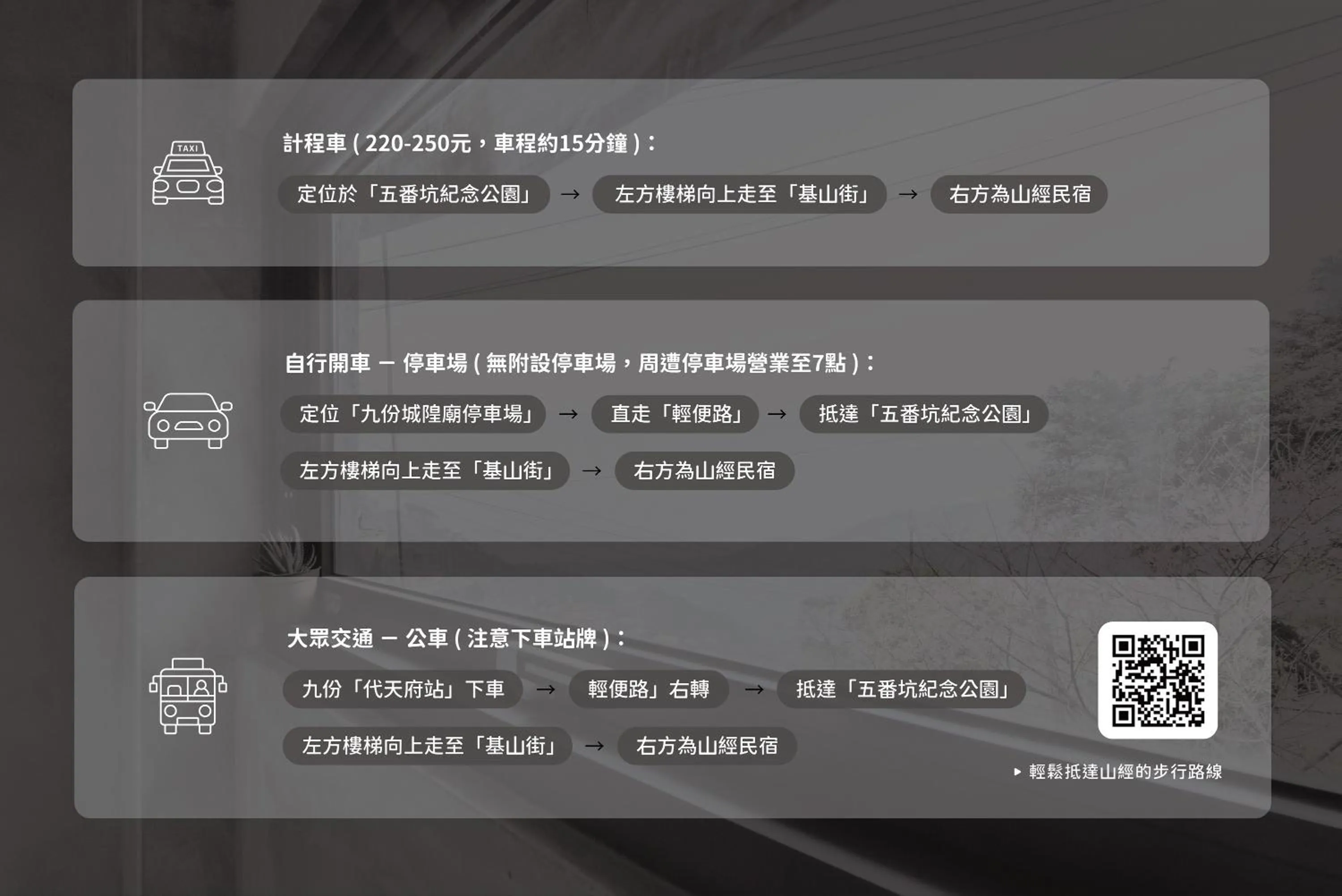 Text overlay in Jiufen Ore Inn