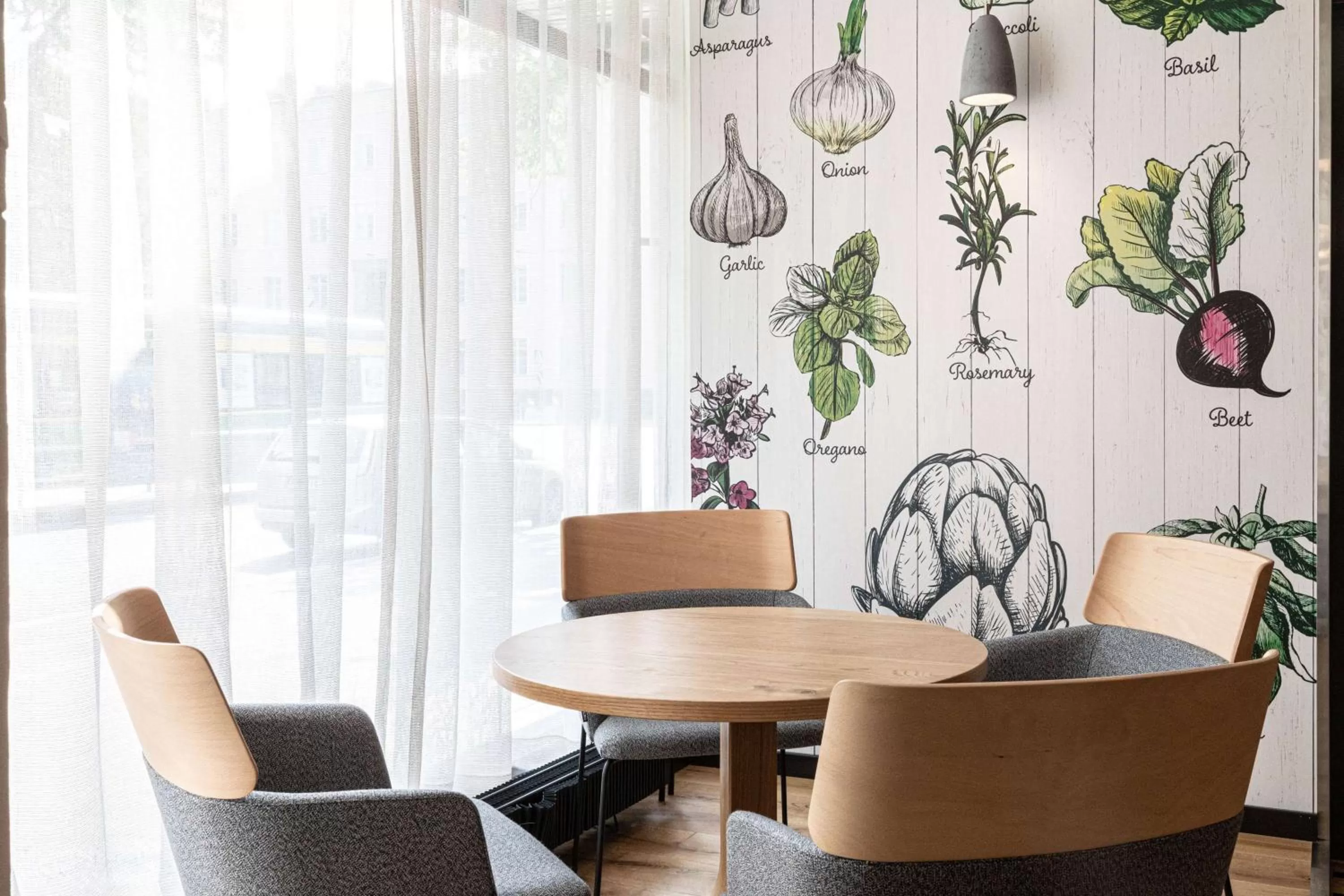 Restaurant/places to eat in Scandic Kallio