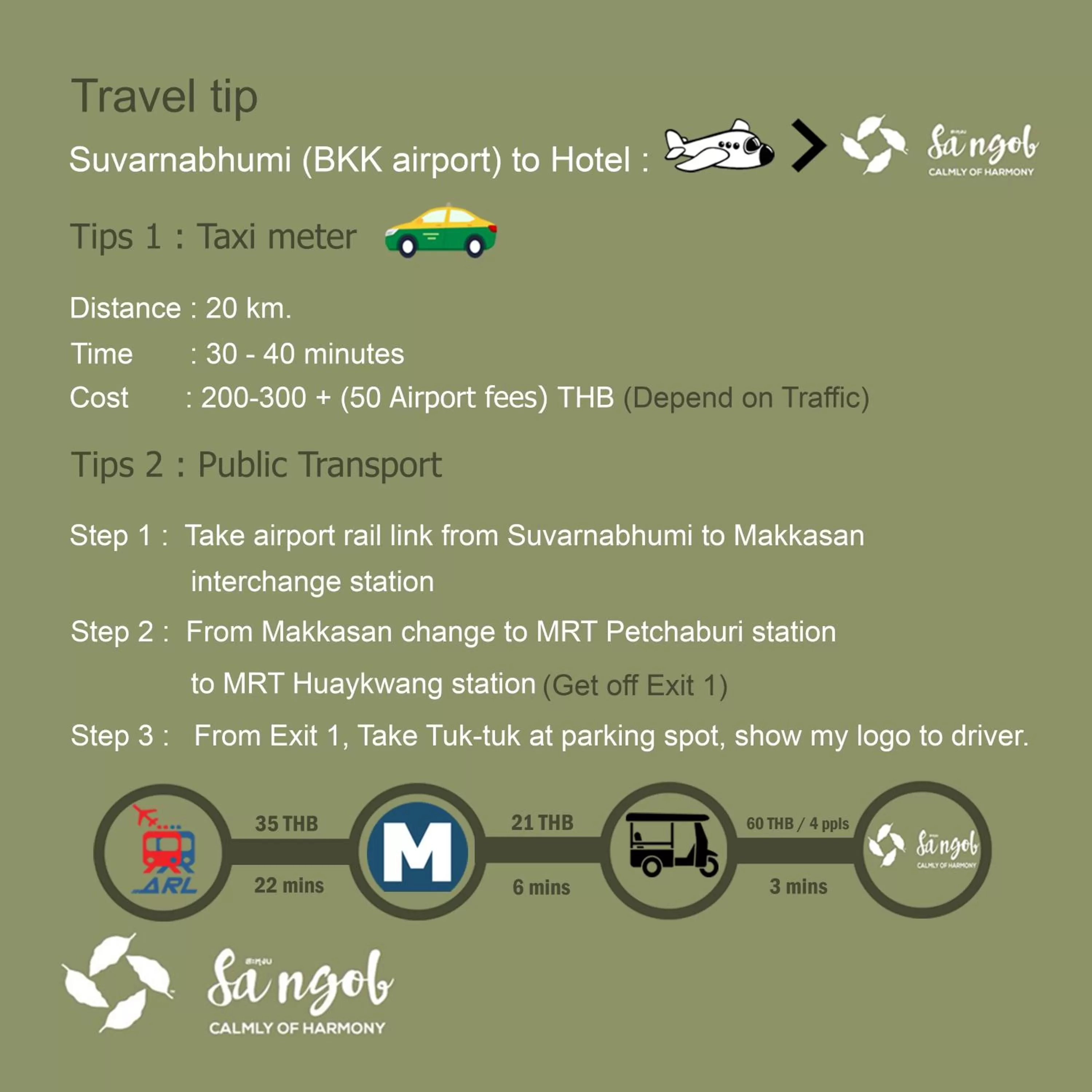 Location in Nest by Sangob