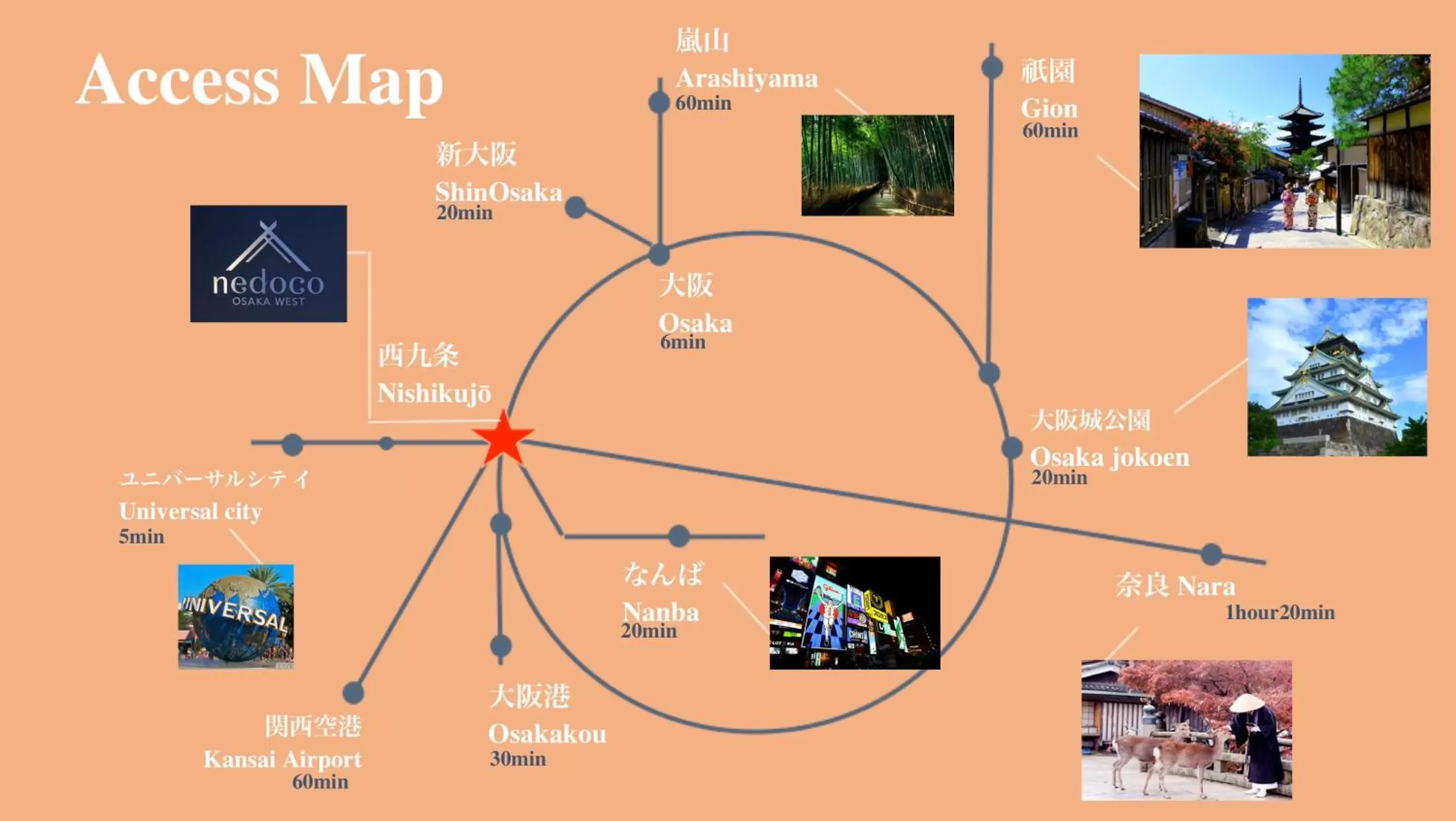 Activities, Floor Plan in nedoco Osaka West