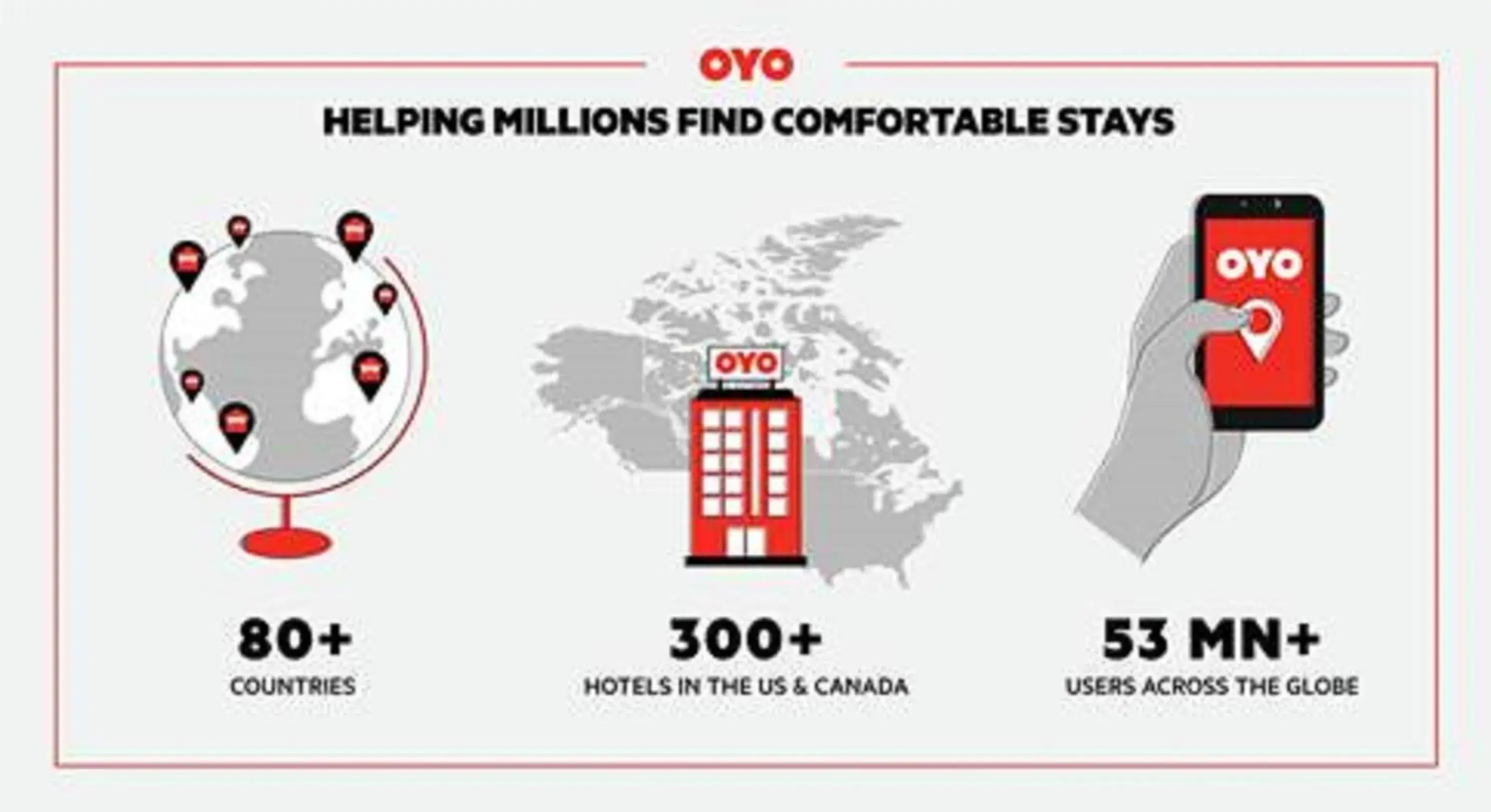 Logo/Certificate/Sign, Floor Plan in OYO Hotel Williamston