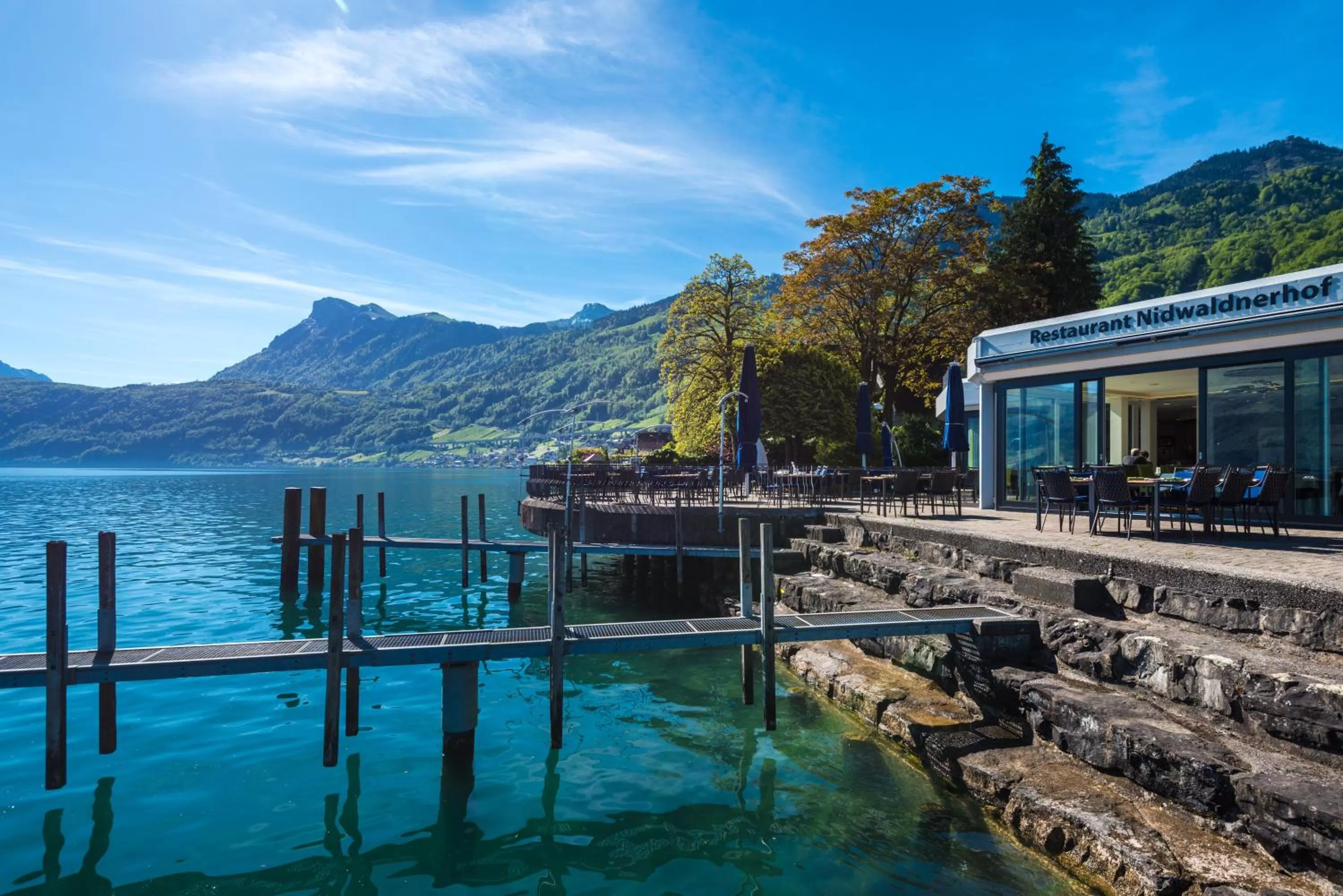 Bird's eye view in Hotel Nidwaldnerhof direkt am See