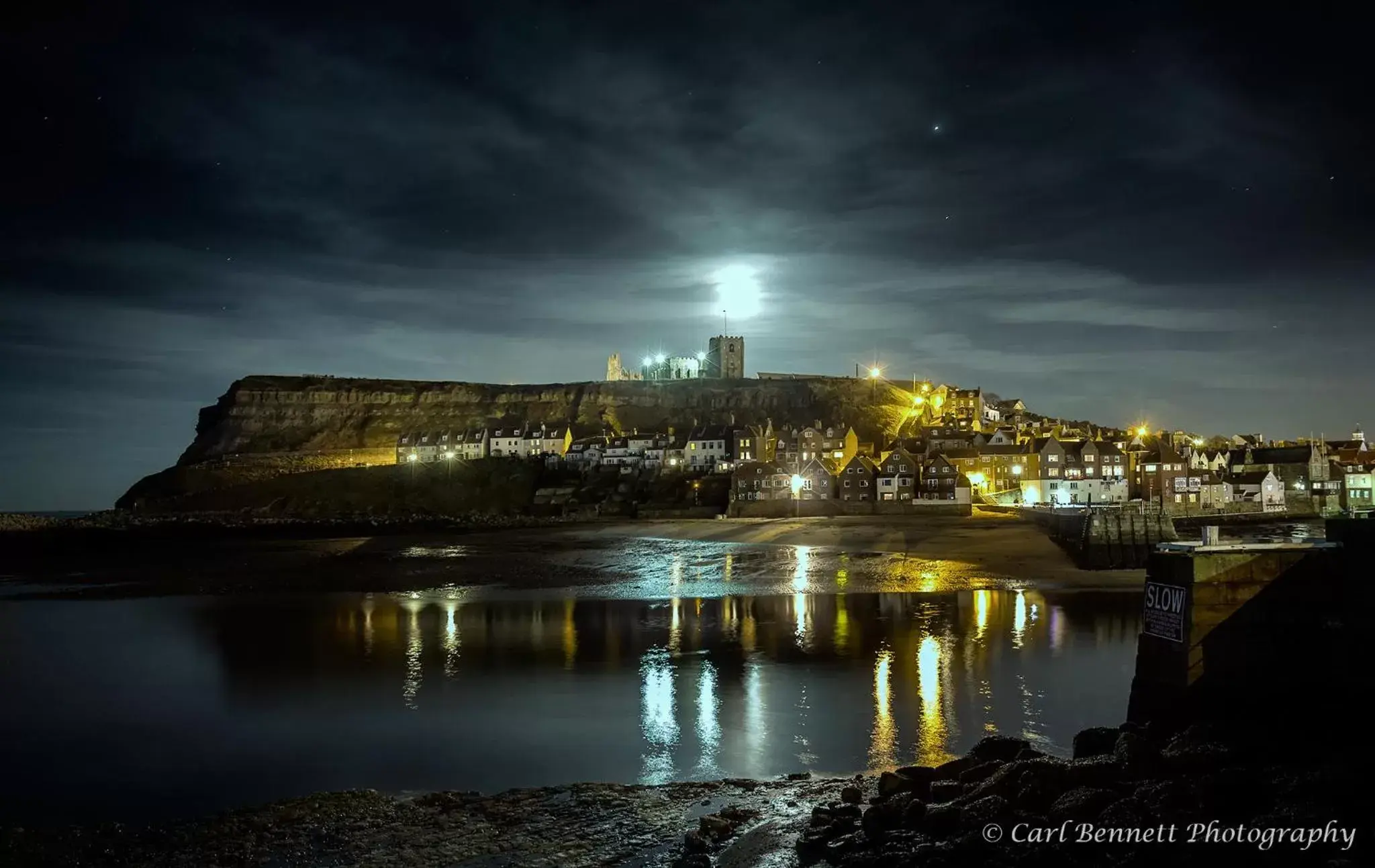 Location in The Windmill Inn - Whitby