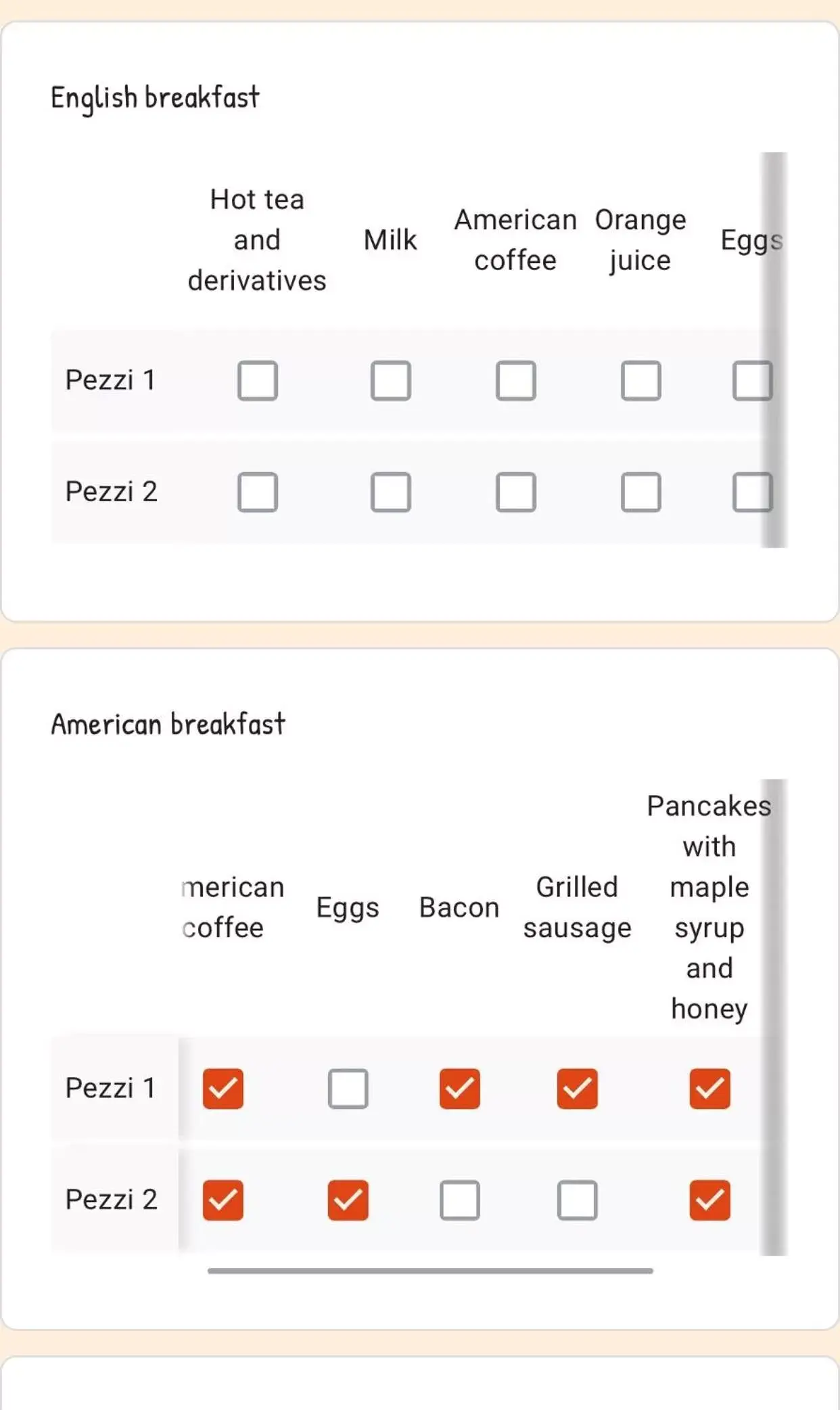 Breakfast, Floor Plan in Kofler GuestHouse