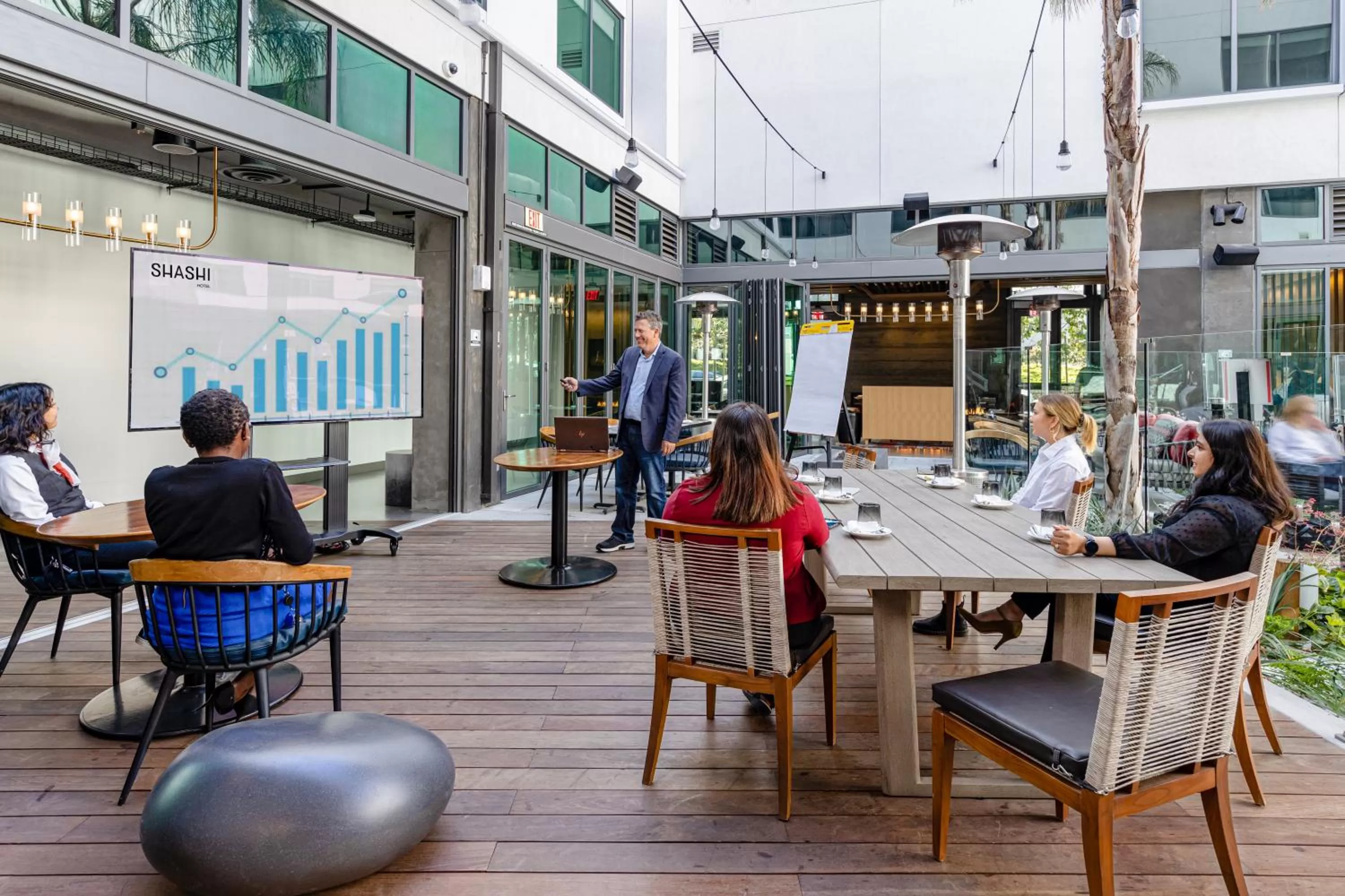 Restaurant/places to eat in Shashi Hotel Mountain View Palo Alto