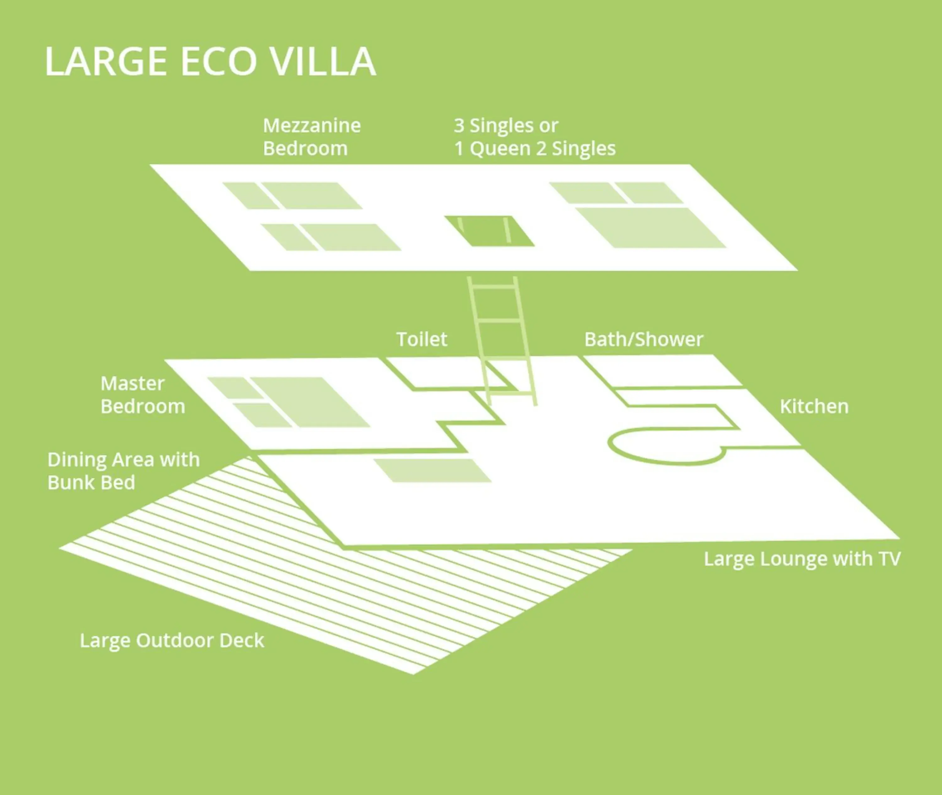 Other, Floor Plan in Kellys Beach Resort