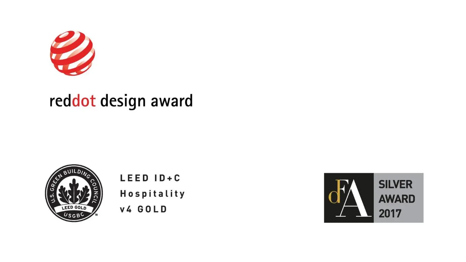 Certificate/Award, Floor Plan in SLEEEP HKG Gough St