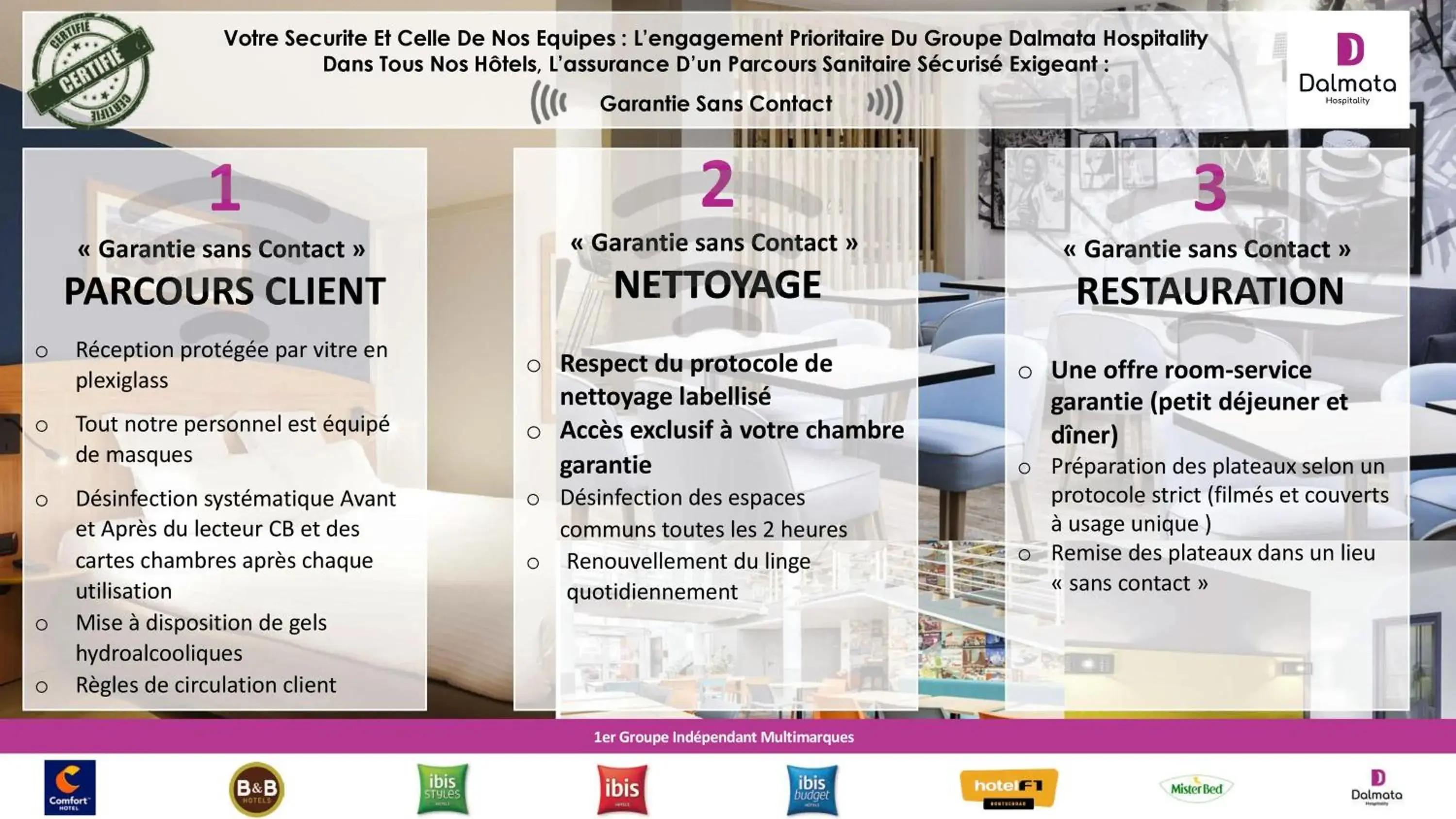 Logo/Certificate/Sign in Ibis Styles Lyon Croix Rousse