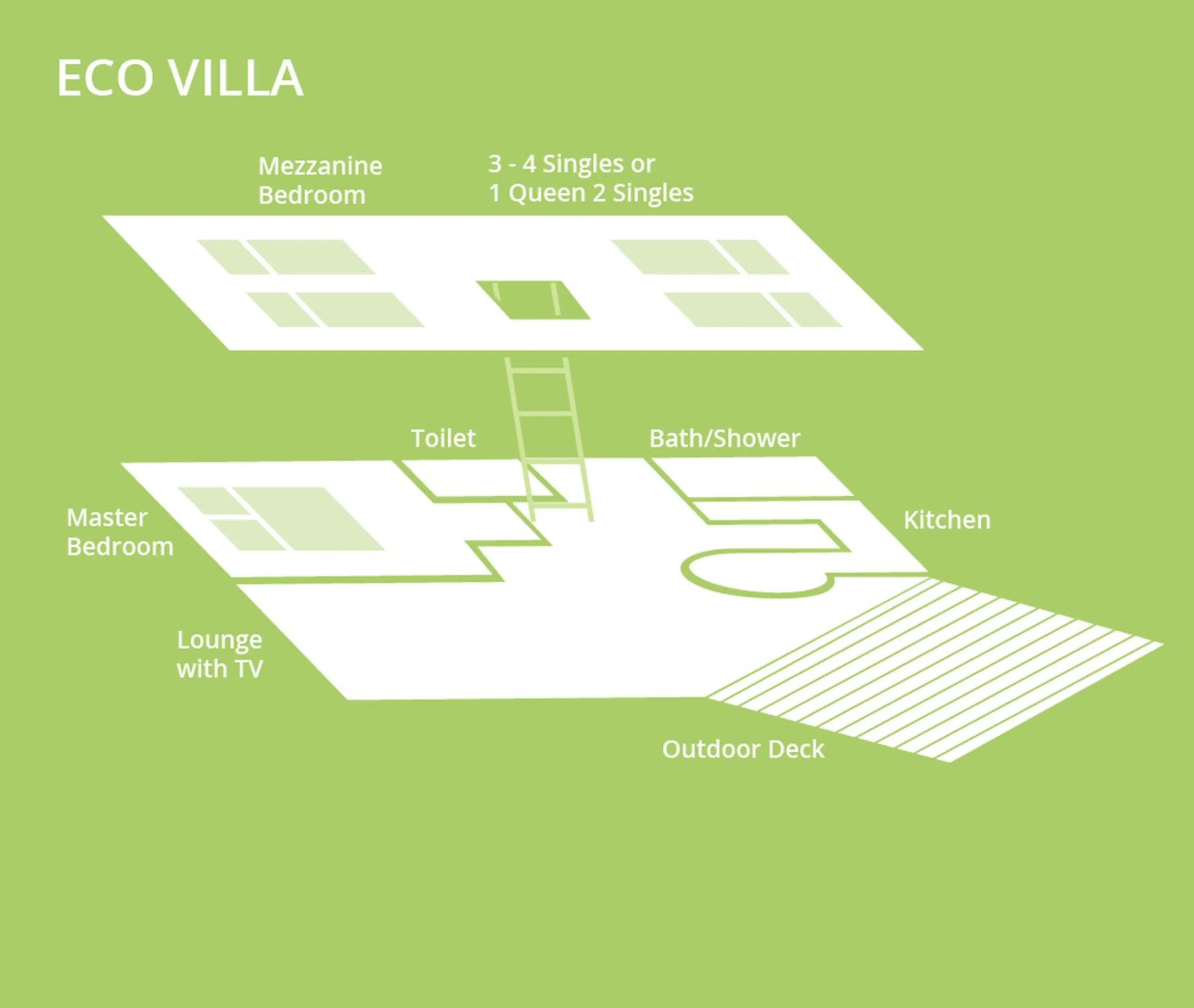 Floor plan in Kellys Beach Resort