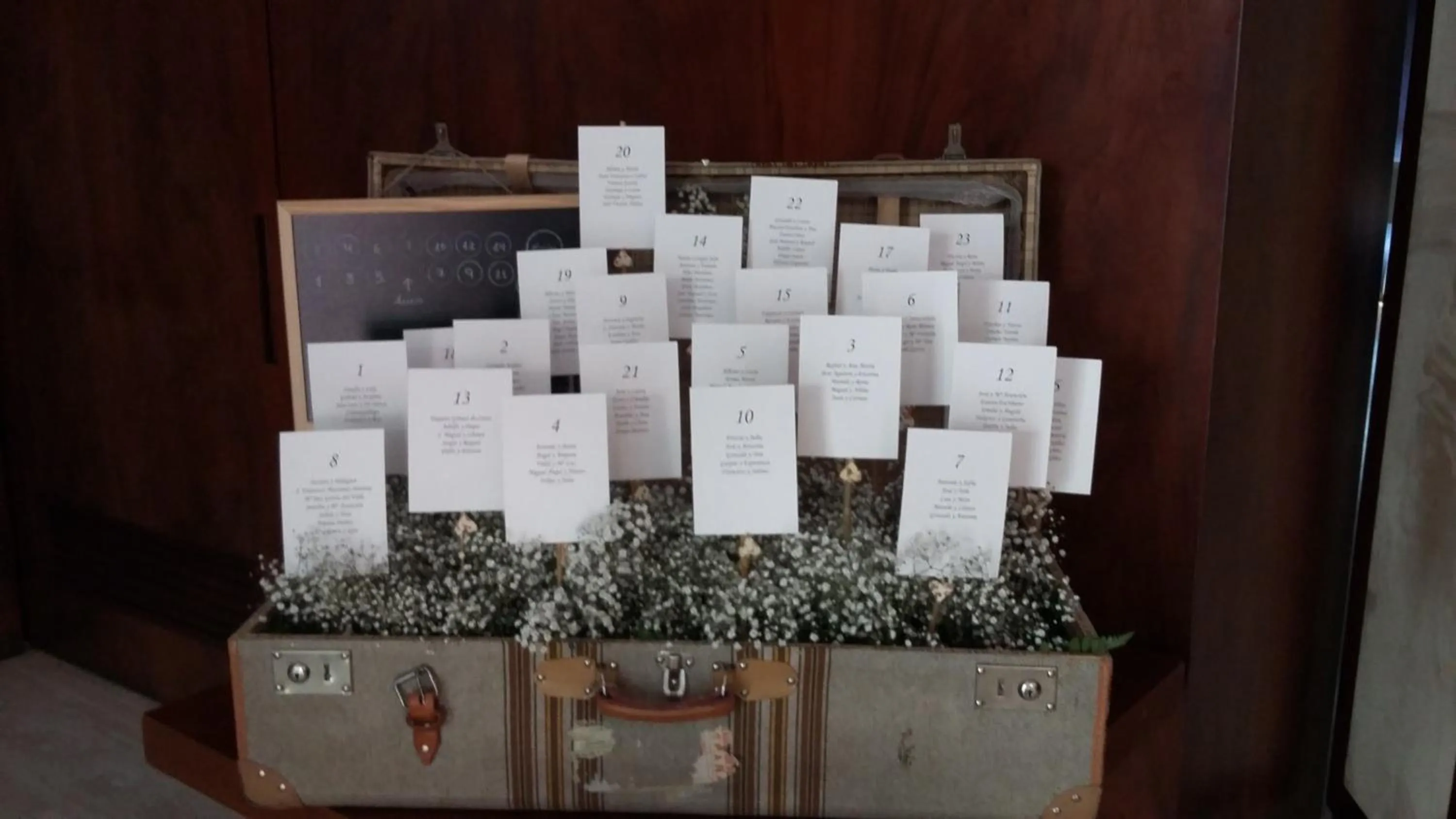 Other in Gran Hotel Albacete