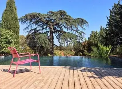 Swimming Pool in Bed and Breakfast La Grande Lauzade