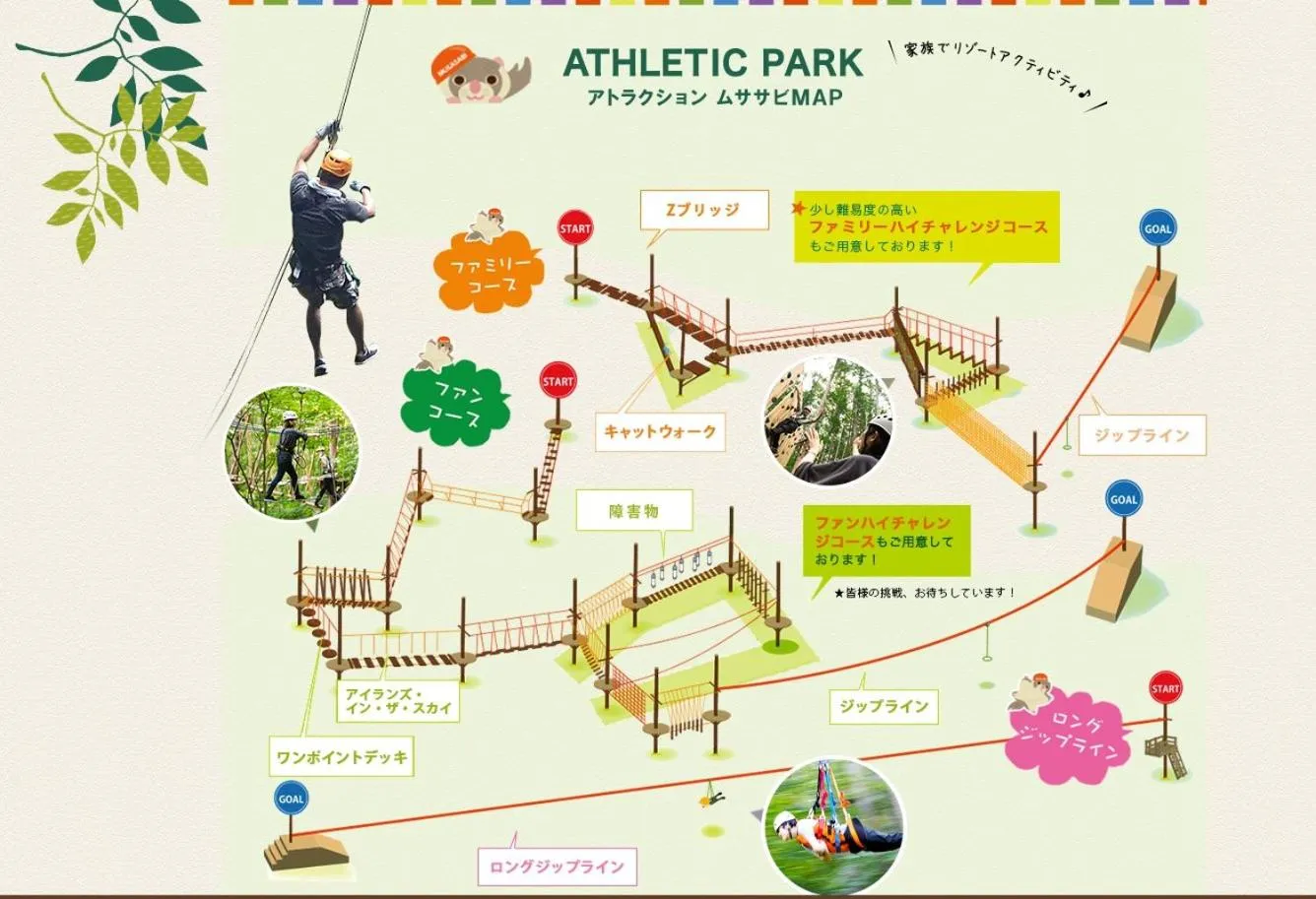 Activities in Kitayuzawa Mori no soraniwa