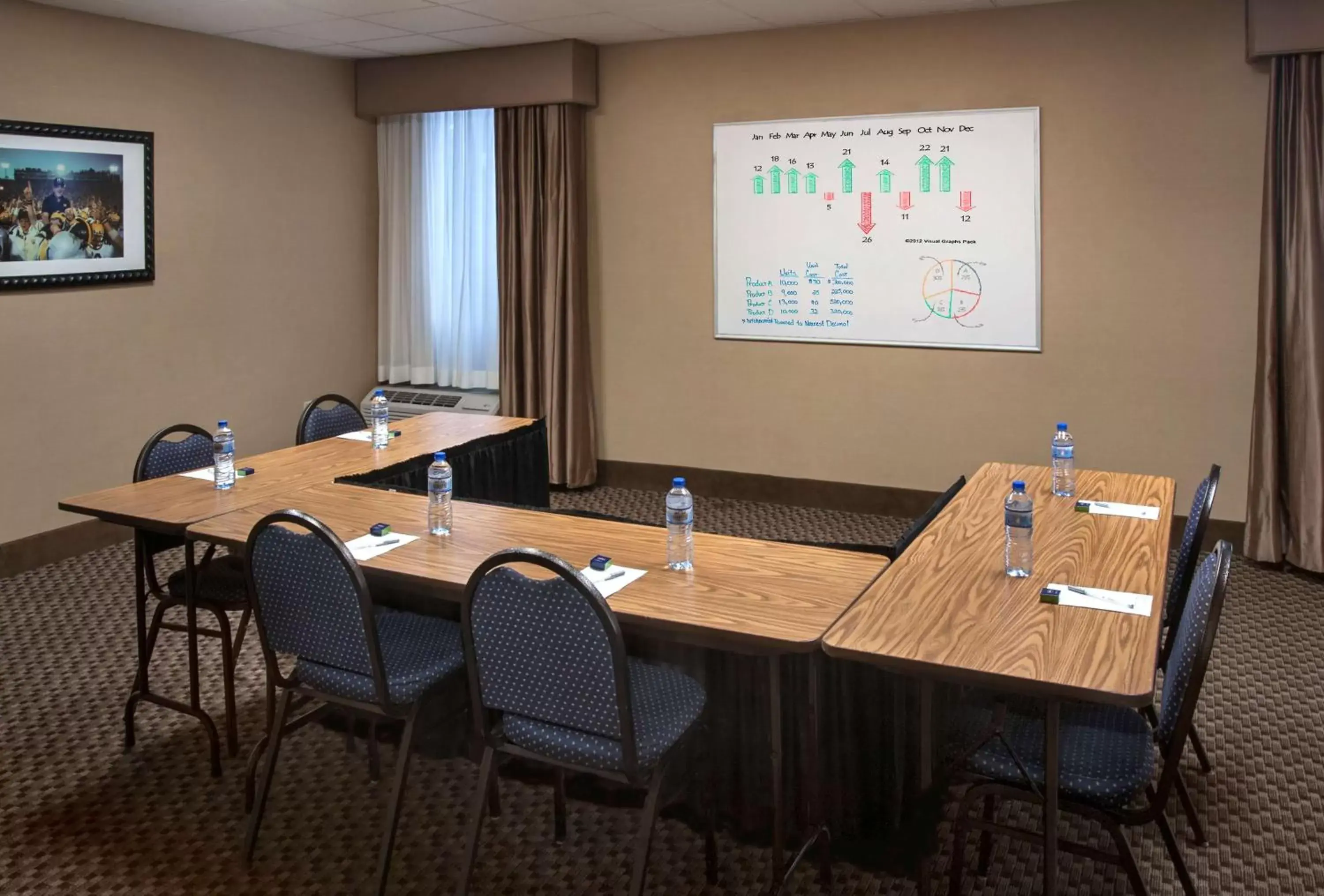 Meeting/conference room in Hampton Inn Ann Arbor-South