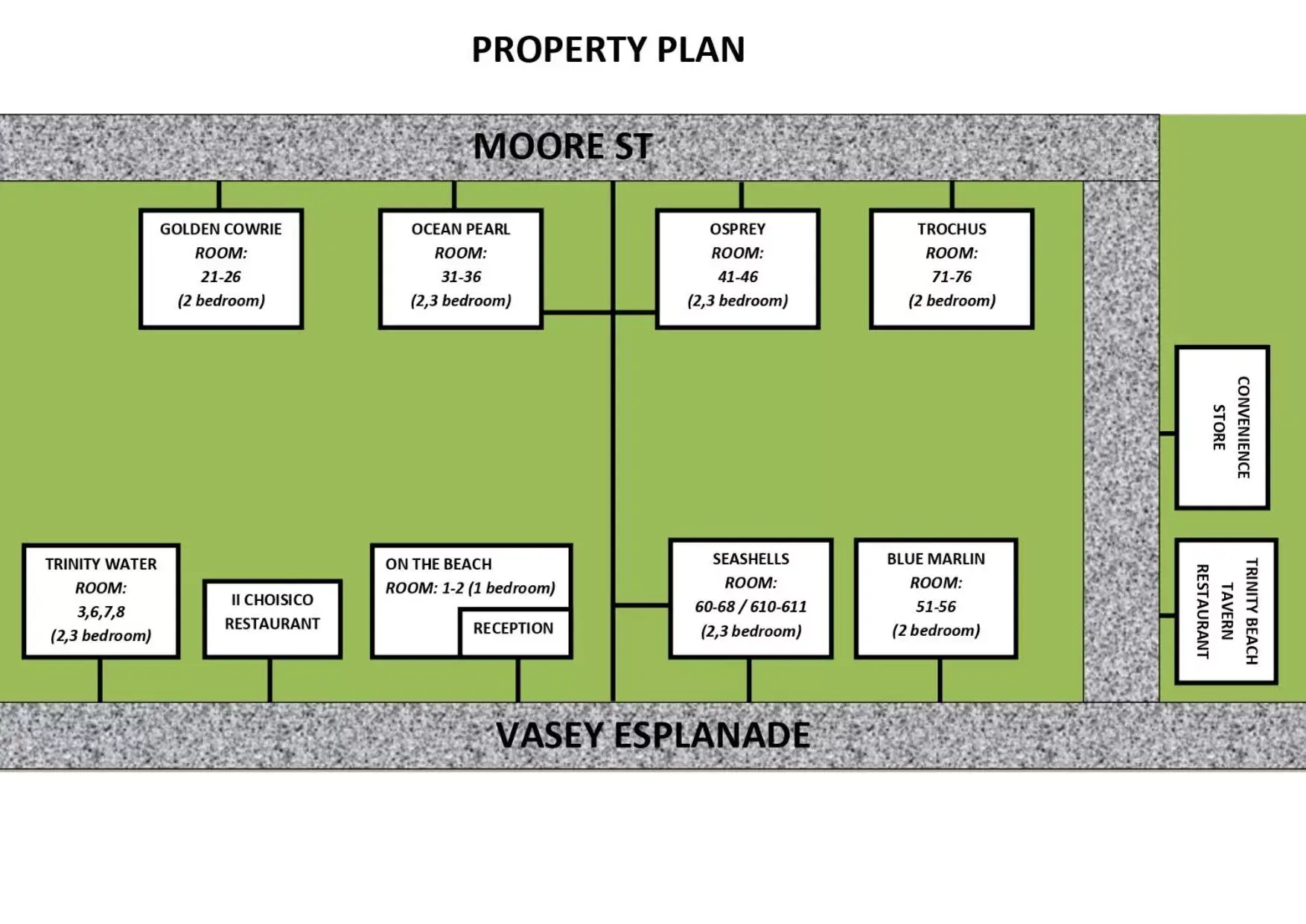 Floor Plan in On The Beach