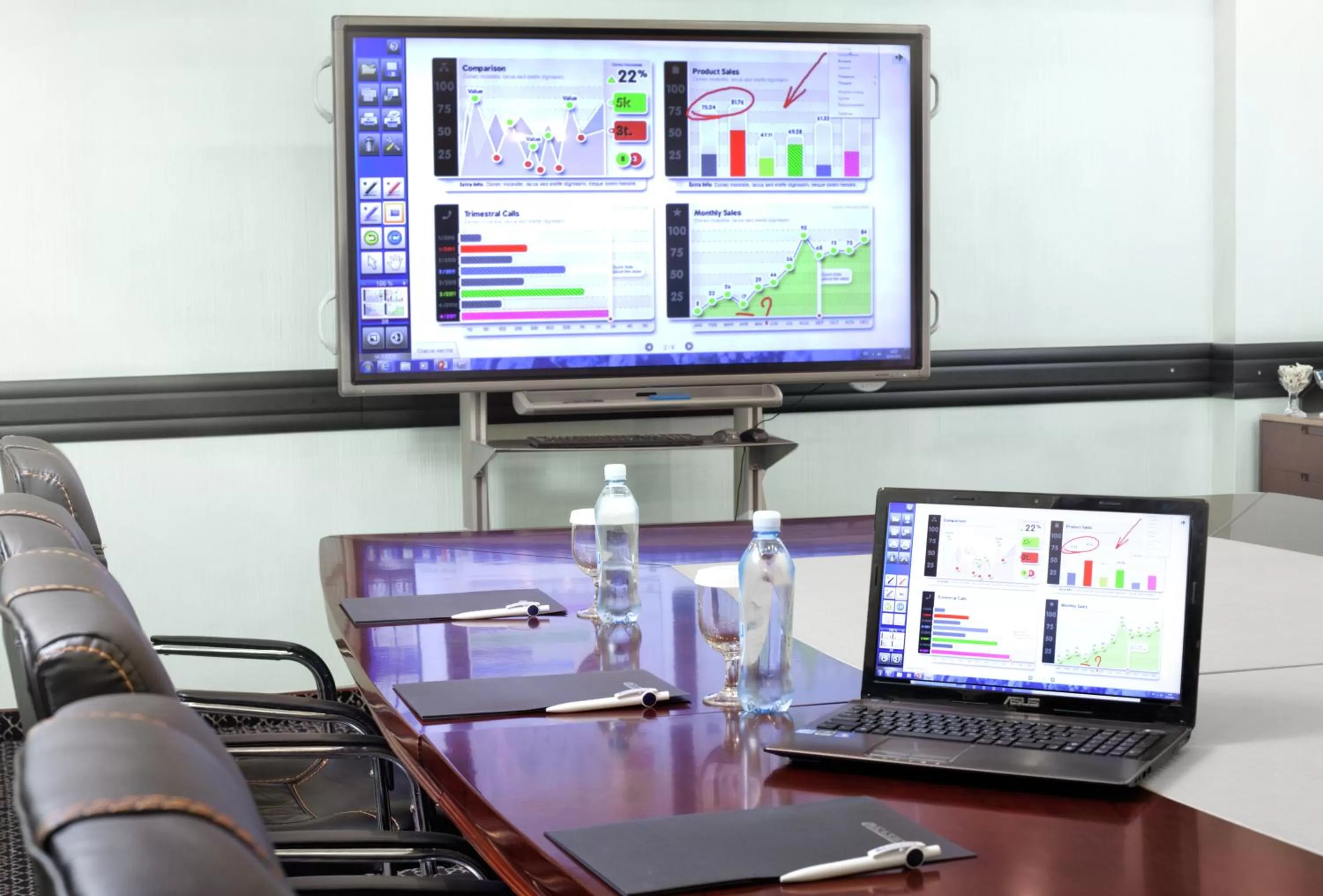 Meeting/conference room in Hotel Kazzhol Almaty