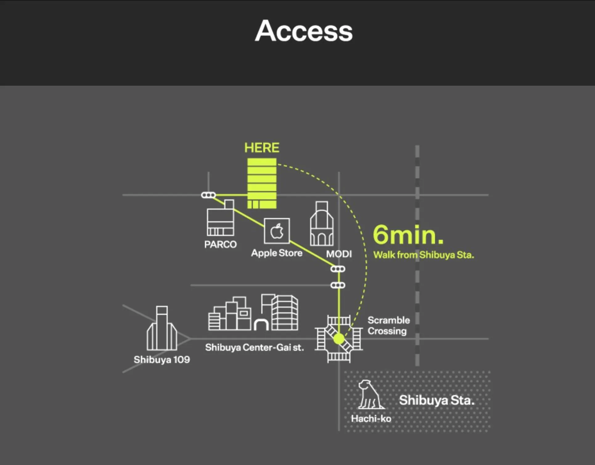 Property logo or sign in The Millennials Shibuya