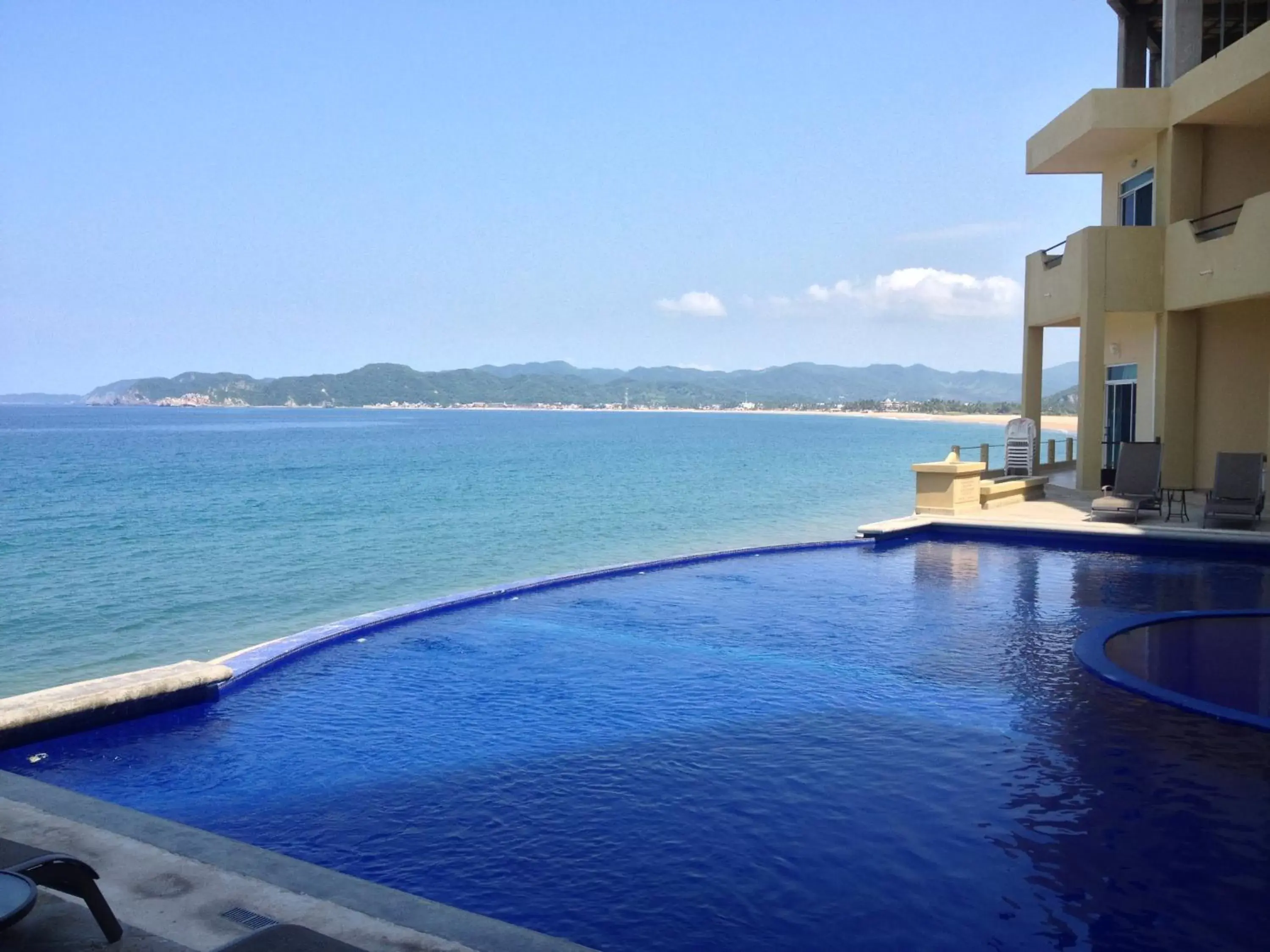 Swimming Pool in Hotel Bogavante