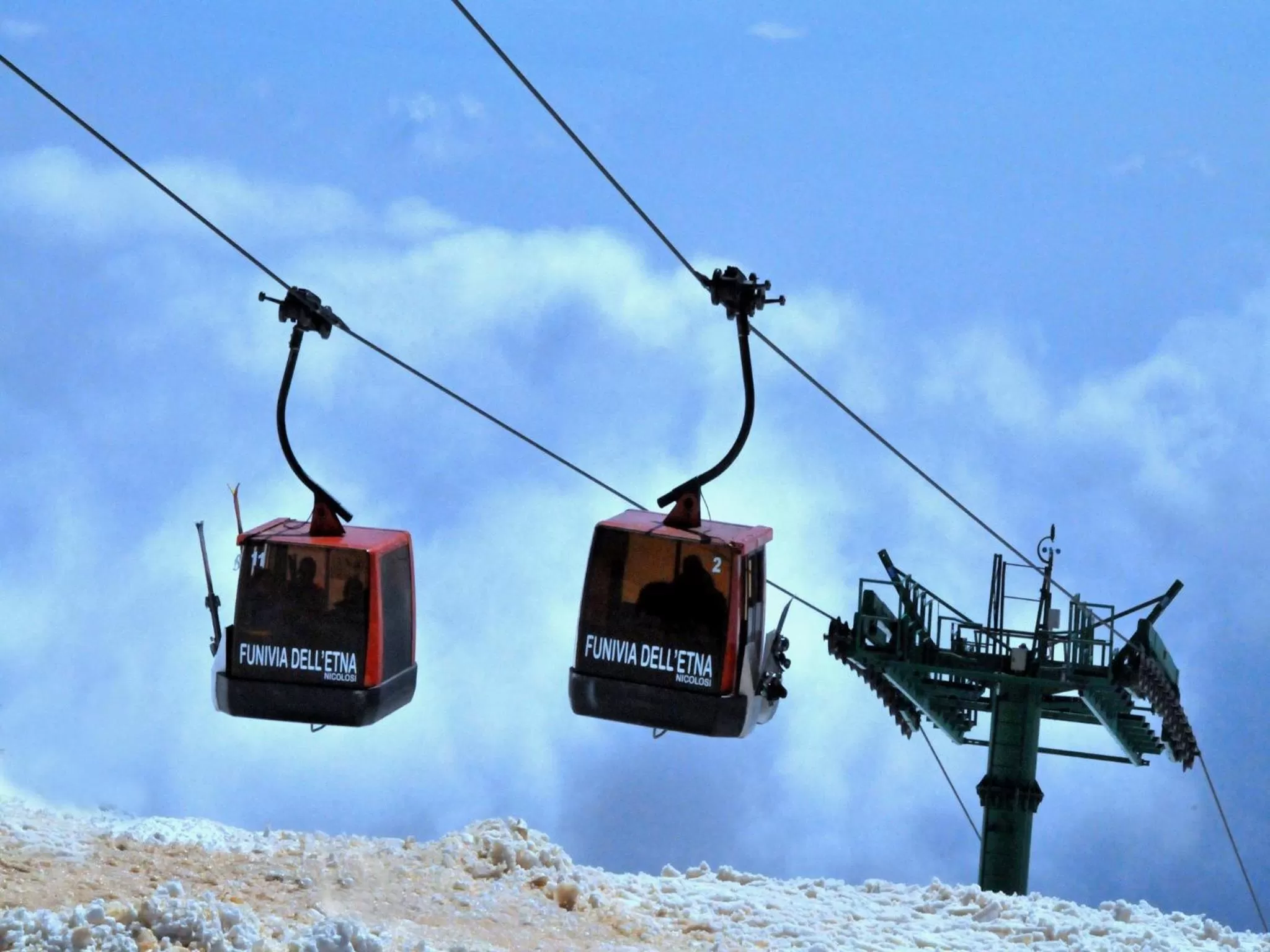 Winter in Etna Royal View