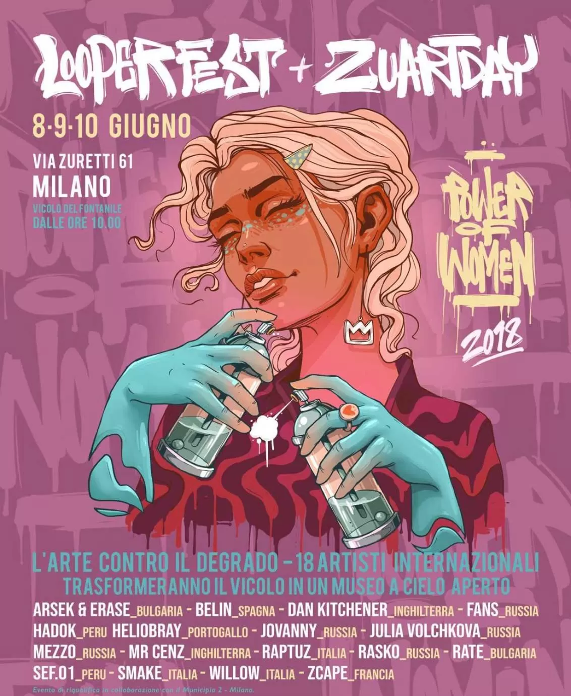 Activities in Zuretti 61