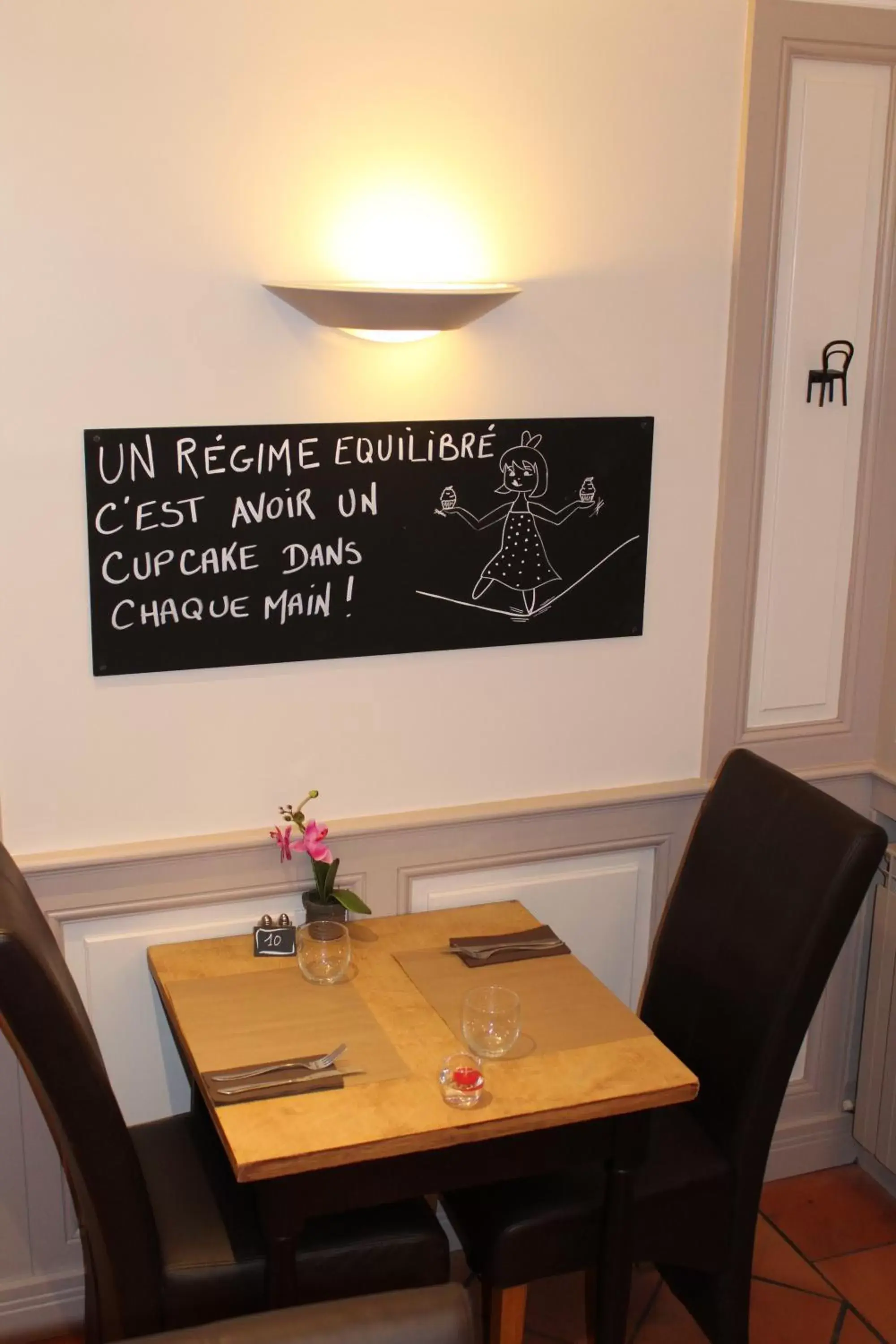 Restaurant/places to eat in Les Glycines