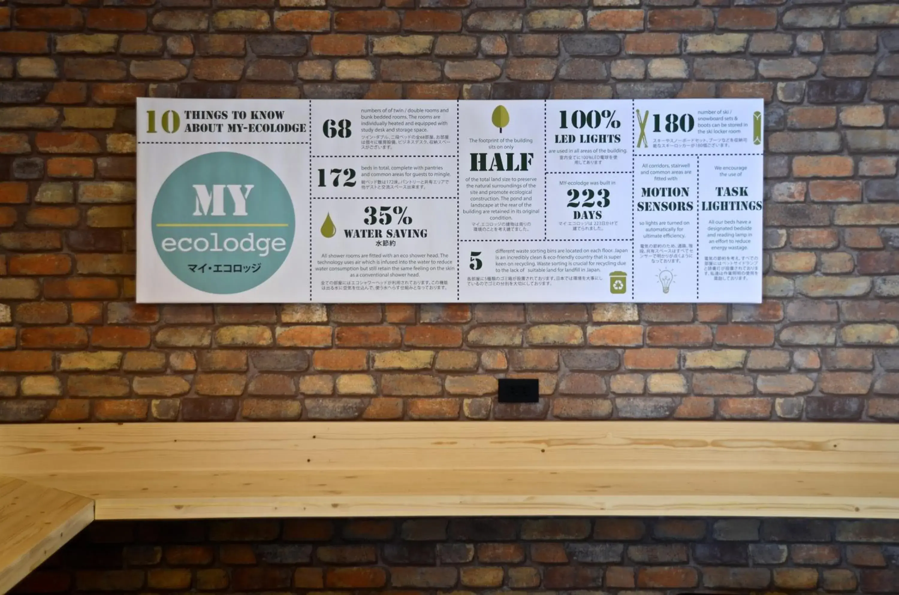 My Ecolodge My Ecolodge