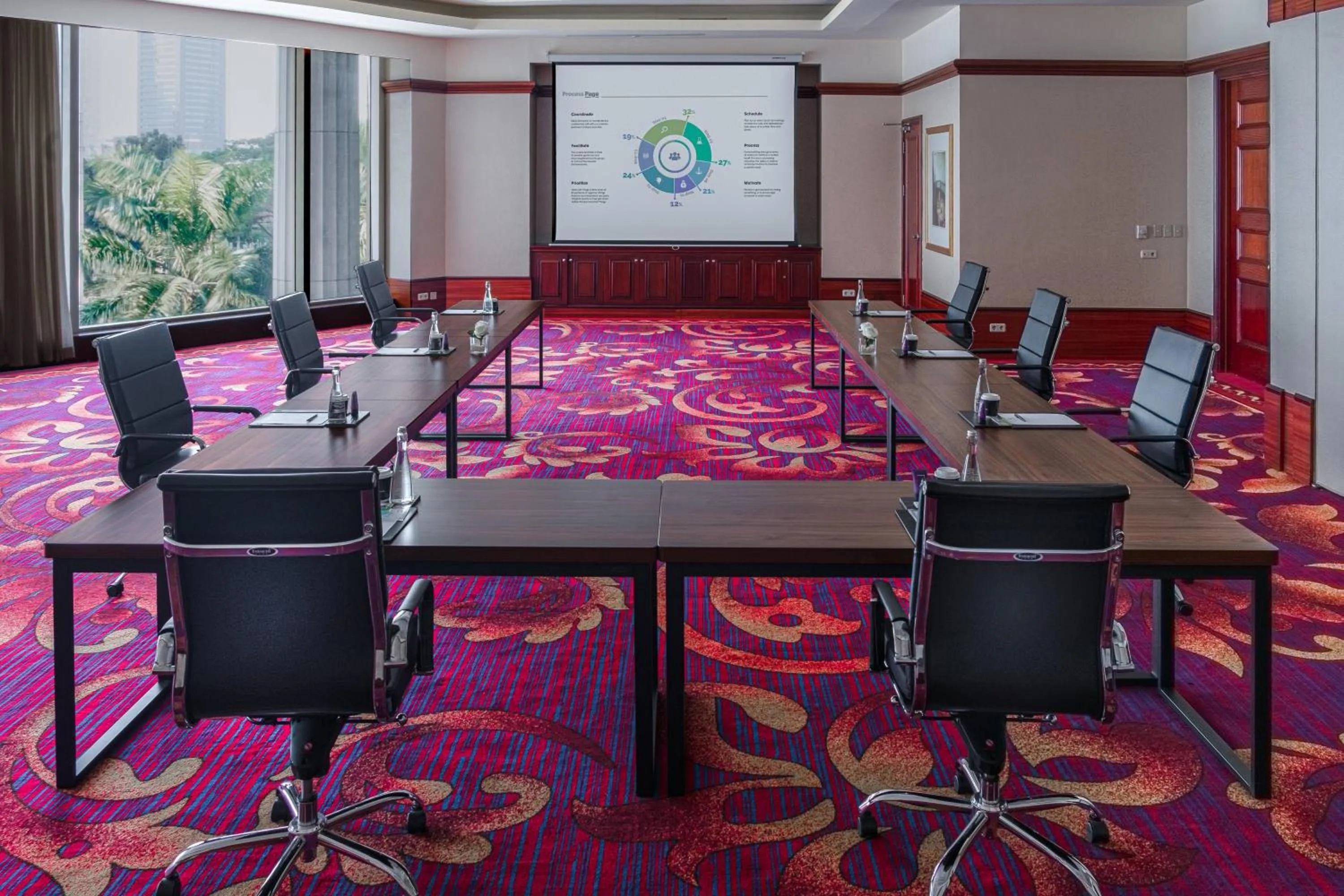 Meeting/conference room in The Ritz-Carlton Jakarta, Mega Kuningan